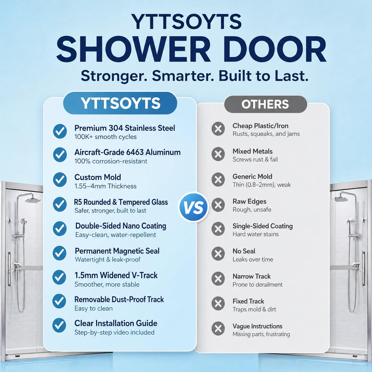 YTTSOYTS Premium Shower Screen 36"×76" Frameless Shower Glass Panel, 3/8'' (10mm) Fixed Glass Shower Panel, Tempered Glass Door Easy Clean Coating, Bathroom Shower Screen with Hook (Matte Black)