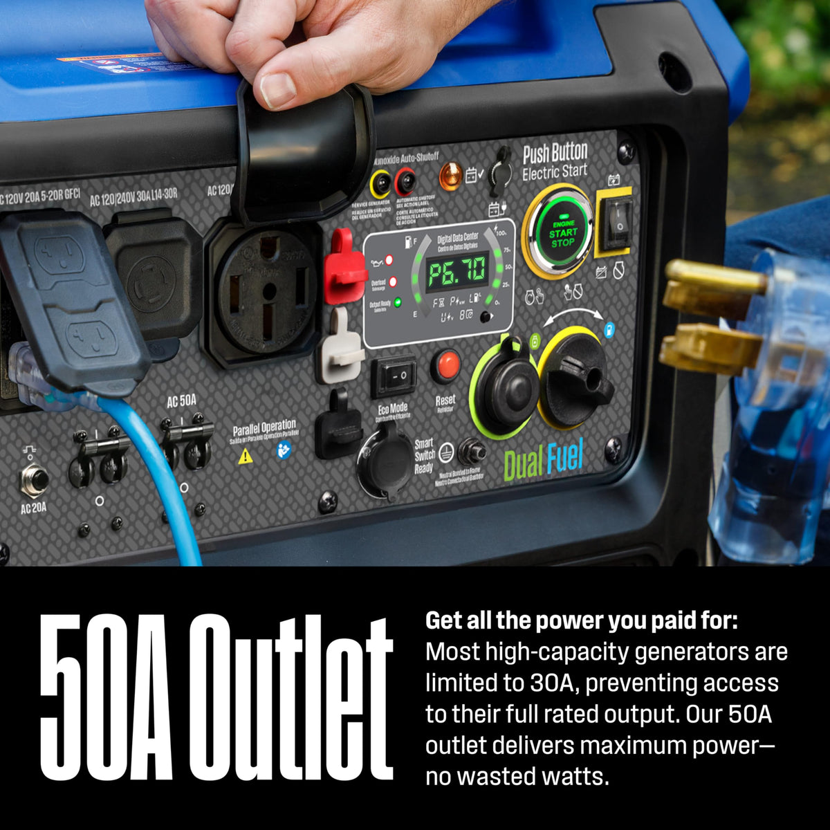 Westinghouse 11000 Peak Watt Dual Fuel Portable Inverter Generator, Remote Electric Start, Transfer Switch Ready, Gas and Propane Powered, Low THD - Safe for Electronics, Parallel Capable, CO Sensor