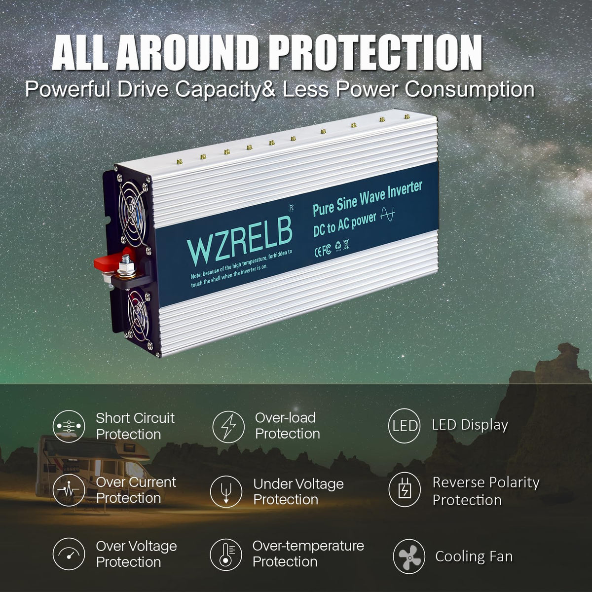 WZRELB 4000W Pure Sine Wave Inverter 24V DC to 110V 120V AC Power Converter with LED Display, Hardwire Terminal,Off-Grid Portable Power Inverter with Dual AC Outlets for Home, RV, Truck, Camping