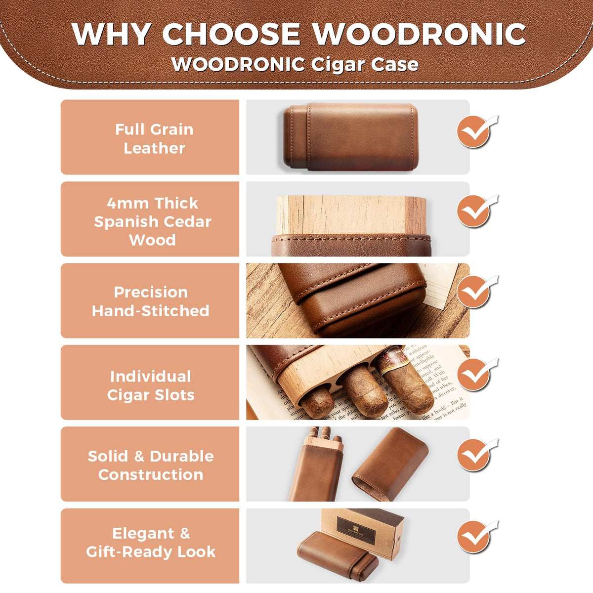 Woodronic Cigar Case, Premium Brown Genuine Leather Cigar Travel Case with Spanish Cedar Wood Lined, Portable Cigar Humidor, Cigar Accessories Gift for Men (Holds 3 Cigars)