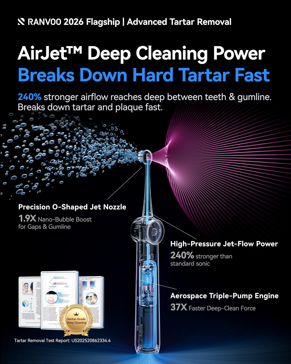 RANVOO Save 35% to Get AirJet X5 Electric Toothbrush Gray and 2026 AICE LITE MAX White
