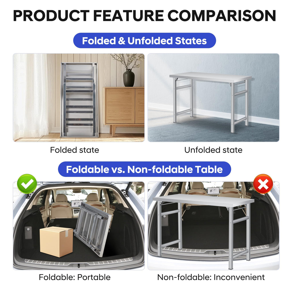 GAOMON 36" Folding Stainless Steel Table, 520 LBS Single Tier Commercial Worktable Workstation for Prep & Work, NSF Stainless Steel Kitchen Island for Home Kitchen Restaurant Garage Warehouse