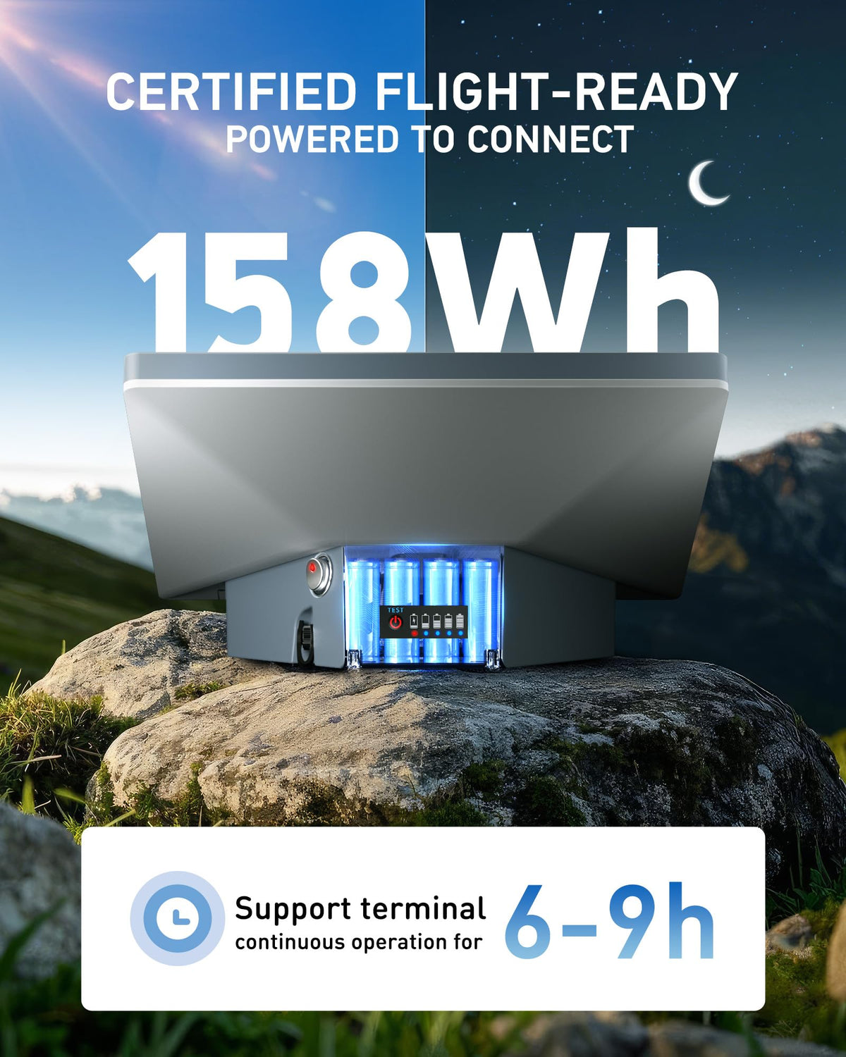 RAVION® Battery for Starlink Mini, Clip-On Design, Outdoor Use, 158 Wh Capacity, IP65 Waterproof, 6-9 Hours Runtime