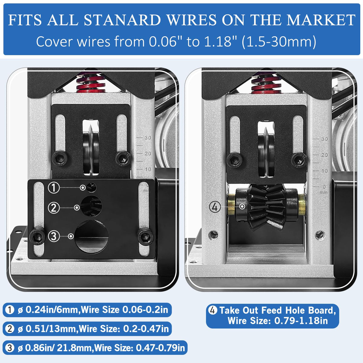Wire Stripper Machine, 0.06''-1.18'' Electric Cable Stripper Machine with 180 W and 80 ft./min, All Aluminum Frame Copper Wire Strippers for Wire/Cable Recycling