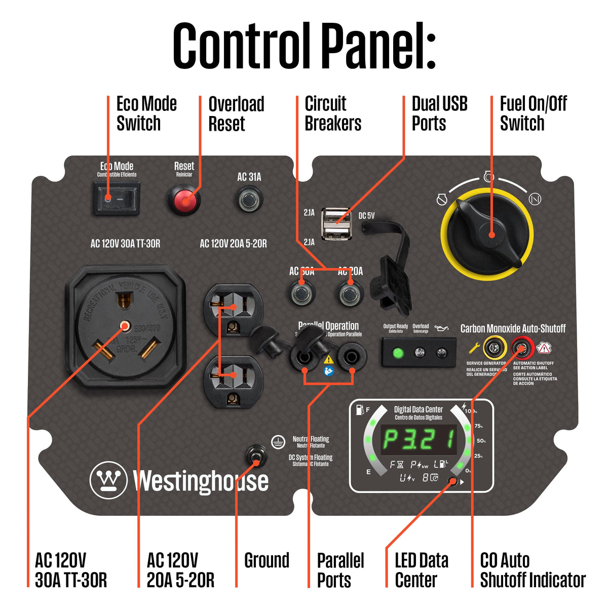 Westinghouse 5000 Peak Watt Super Quiet Portable Inverter Generator, Wheel & Handle Kit, RV Ready 30A Outlet, Gas Powered, CO Sensor, Parallel Capable,Blue