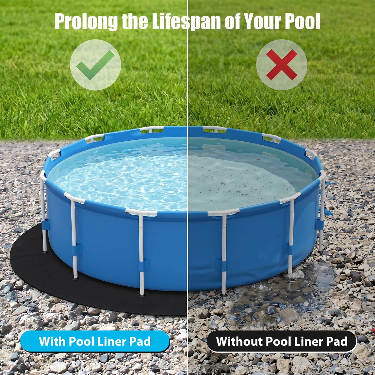 Winnergo 27 FT Round Pool Liner Pad for Above Ground Pools, Durable Pool Mat with Geotextile Material for Pool Bottom Strong Eco-Friendly Padding Under Pool Pad Protection,Prevents Punctures,Black