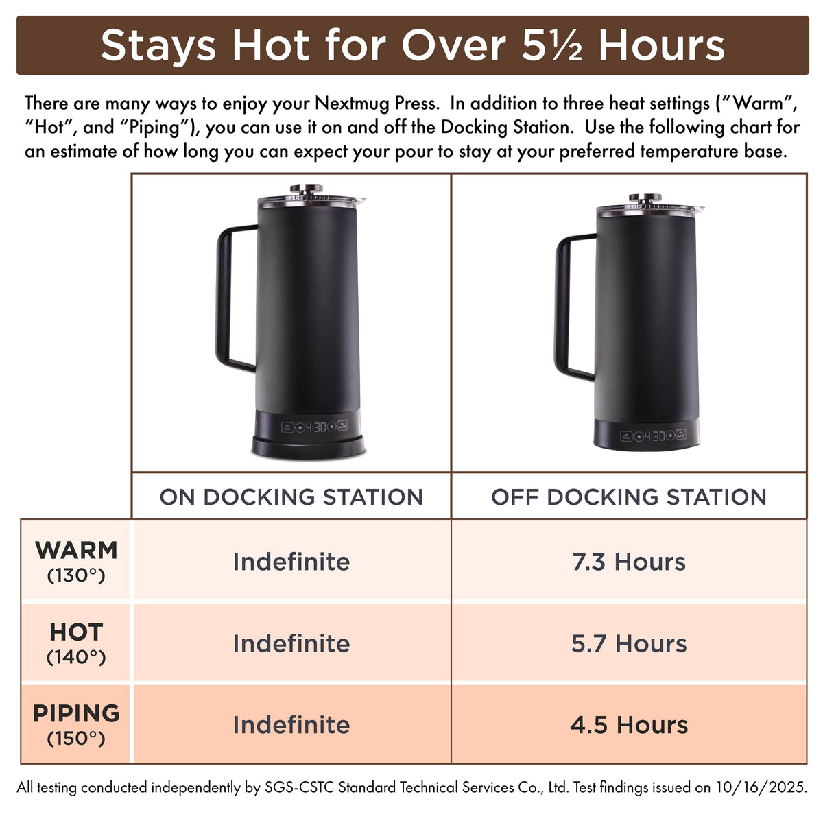 Nextmug Press - Temperature-Controlled, Self-Heating French Press (White - 40 oz.)