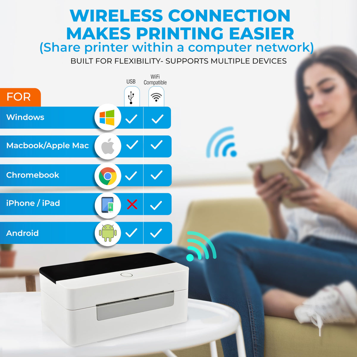 Arkscan 2054N-WF Mini WiFi Wireless Shipping Label Printer for iPhone Windows Mac Chromebook Android Support Amazon Ebay Paypal Shopify Shipstation UPS USPS FedEx Fanfold Direct Label