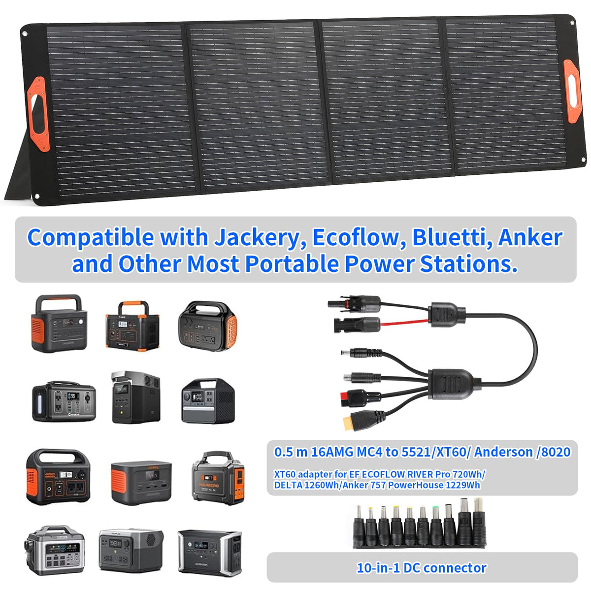 200W Portable Solar Panel for Power Station, Compatible with Jackery, Ecoflow, Bluetti, Anker and More Portable Power Stations, 23.5% High Efficiency, Weatherproof for Camping, RV, Emergency Power