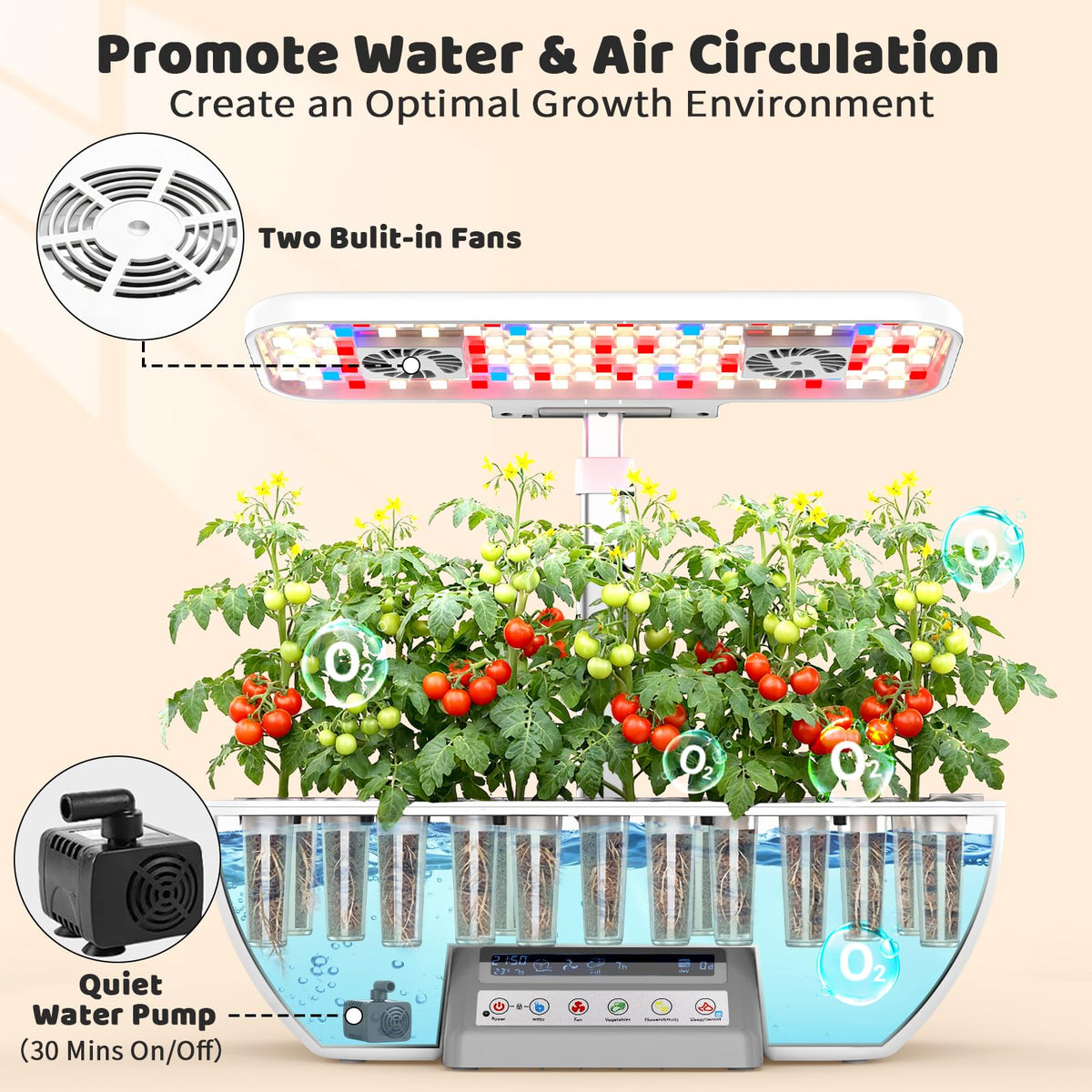Growell Hydroponics Growing System Kit, 17 Pods Indoor Herb Garden with 2 Fans Circulation, Grow Light, Smart Water Cycle, Auto Timer, 10L Water Tank, Perfect Indoor Gardening System Gifts (White)