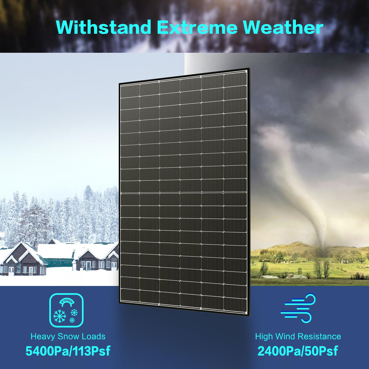 JJN Bifacial 2PCS 400 Watt Solar Panel, N-Type 16BB 400W Solar Panels, 25% High Efficiency Monocrystalline Solar Module for 12V/24V/48V PV System for Homes Rooftop Farm RV and Off-Grid Applications