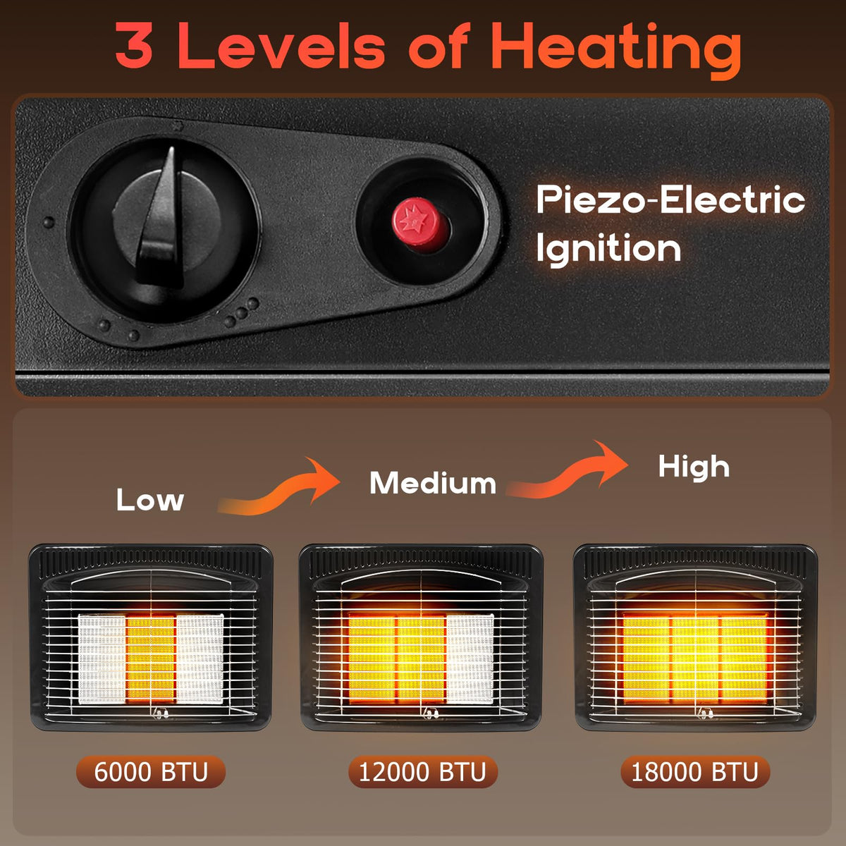 Propane Patio Heater, 18,000 BTU Foldable Outdoor Propane Heater with LP Regulator, Portable Gas Heaters for Camping, Garage, Porch and Backyard