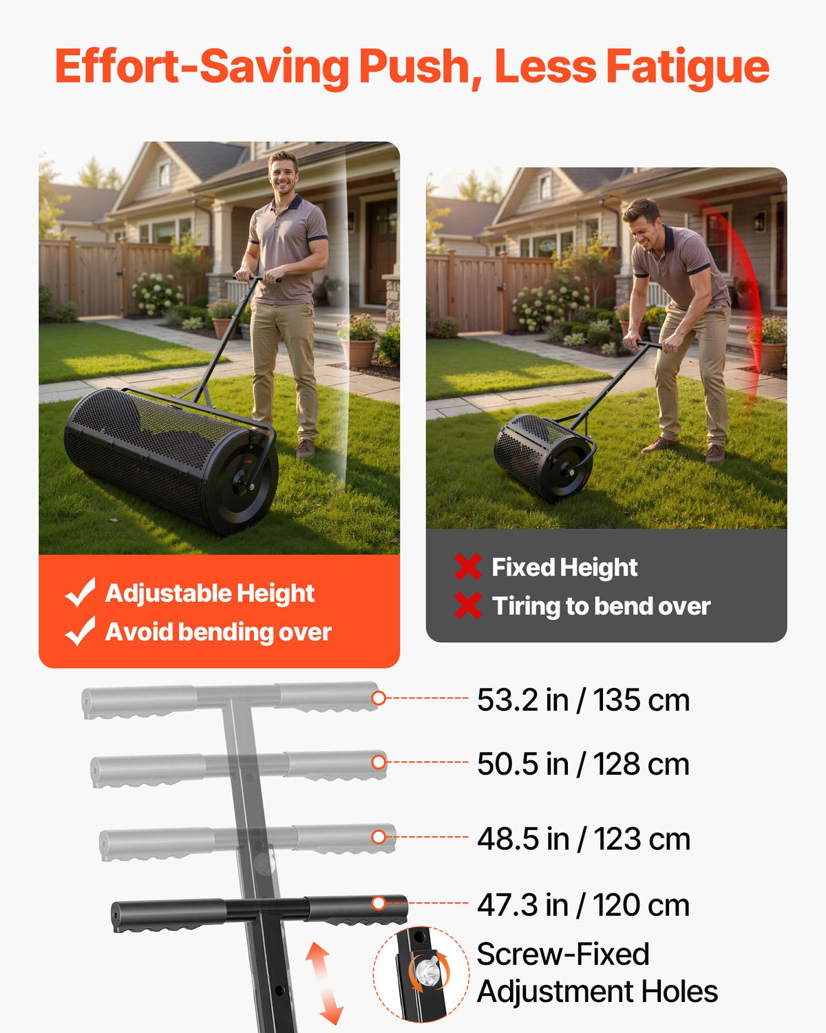 VEVOR Compost Spreader, 44" Wide Peat Moss Spreader with Push/Tow Handle, 4 Heights Adjustable, Powder-Coated Steel Garden Peat Moss Roller, Heavy Duty Grass Seed R