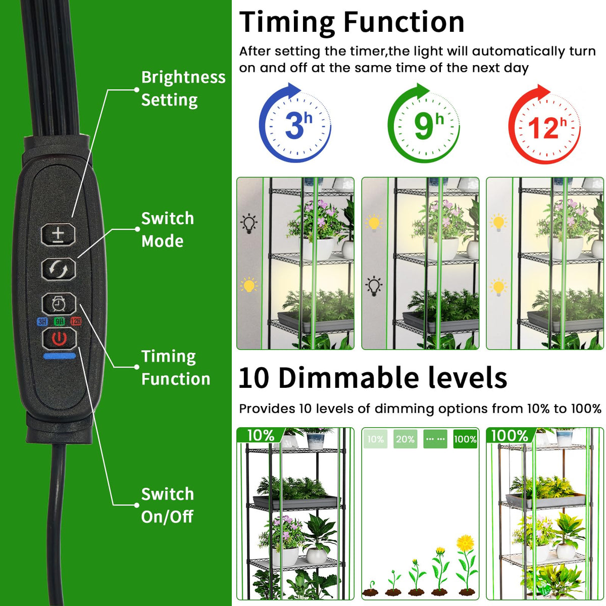 Kweetle Indoor Greenhouse with Grow Light, 5 Tier Mini Greenhouse, Full Spectrum Grow Light with Timer, Plant Shelf with PVC Cover for Seed Starting, Herbs, Vegetables, Balcony, 23.6×17.7×70.8 Inch