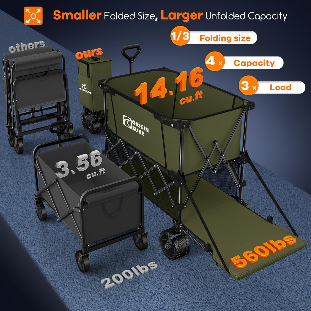 400L Double Decker Wagon Collapsible with 54" L Tailgate, 560lbs Heavy Duty Wagons Carts Foldable, Extra Large Folding Beach Wagon with Big All-Terrain Wheels for Camping, Sports, Groceries, Green