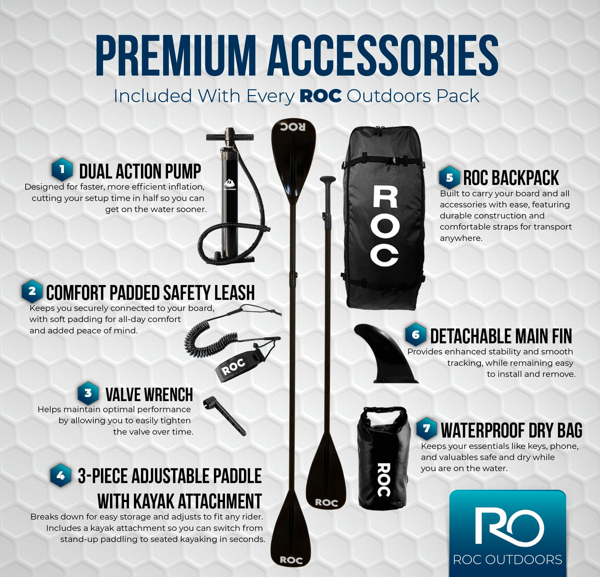 Roc Inflatable Stand Up Paddle Board with Premium SUP Paddle Board Accessories, Wide Stable Design, Non-Slip Comfort Deck for Youth & Adults (Aquas)