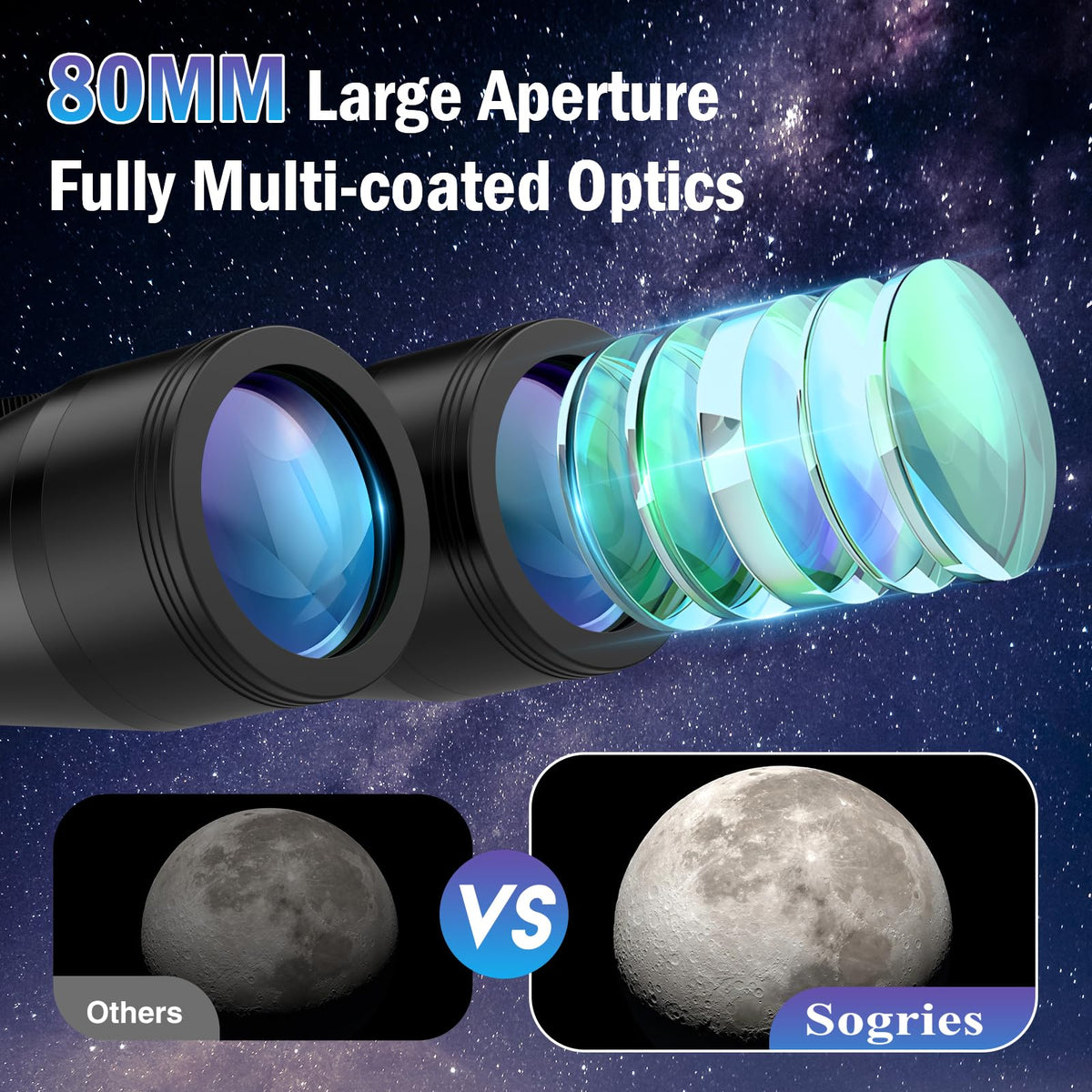 20x80 Astronomy Binoculars for Adults, High Power Stargazing Binoculars with Bak4 Prism, Low Light Vision for Moon Observation & Wildlife Watching, Includes Tripod,Tripod Adapter and Carrying Case