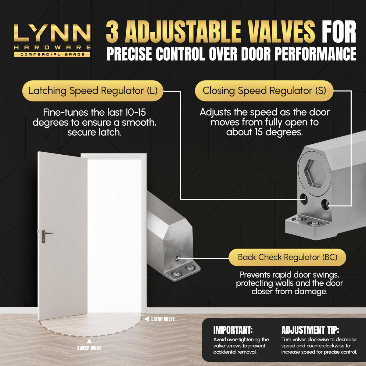 LYNN HARDWARE Medium Duty Automatic Door Closer (Matte Black) - Highly Durable Cast Aluminum, Commercial or Home Use, Adjustable Speed Controls, 3 Mounting Options, 3 Hour Fire Rated (DC6003 Model)
