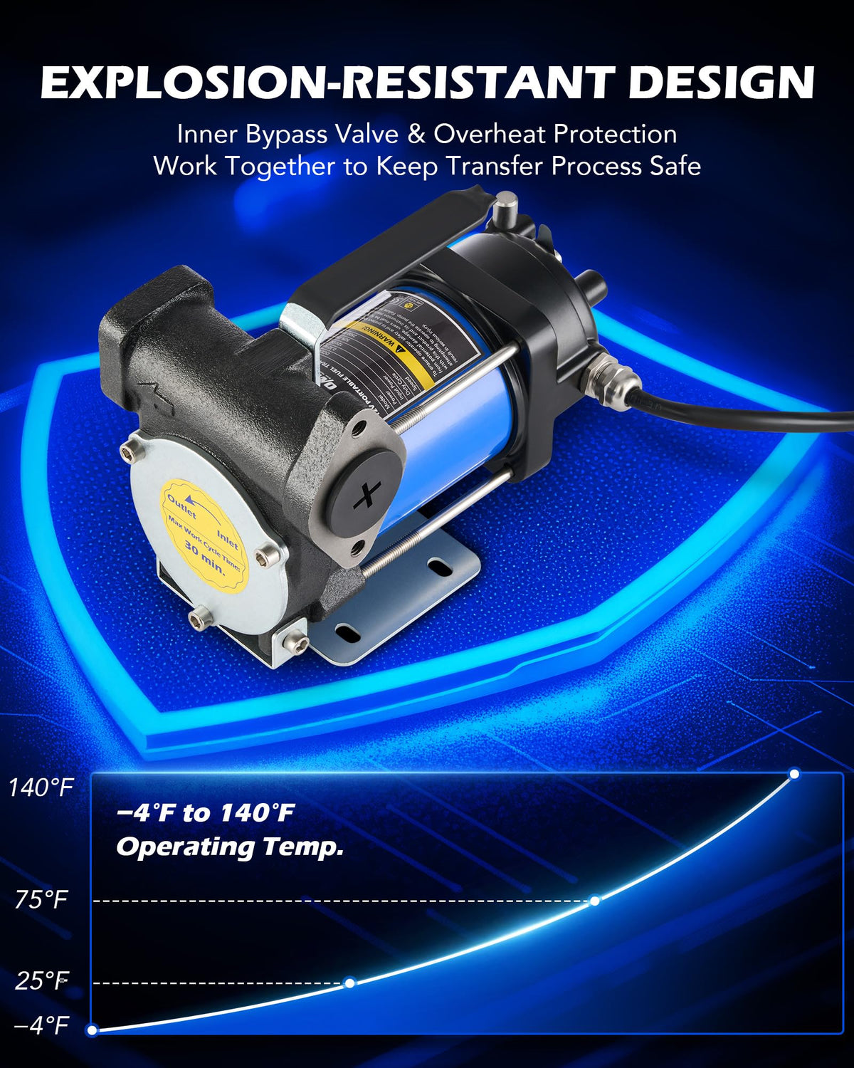 Orion Motor Tech 12V Gasoline Transfer Pump Kit, 15gpm Electric Fuel Transfer Pump with Aluminum Nozzle Carry Case for Diesel Kerosene Light Fuels, Automatic Oil Transfer Pump with Overheat Protection