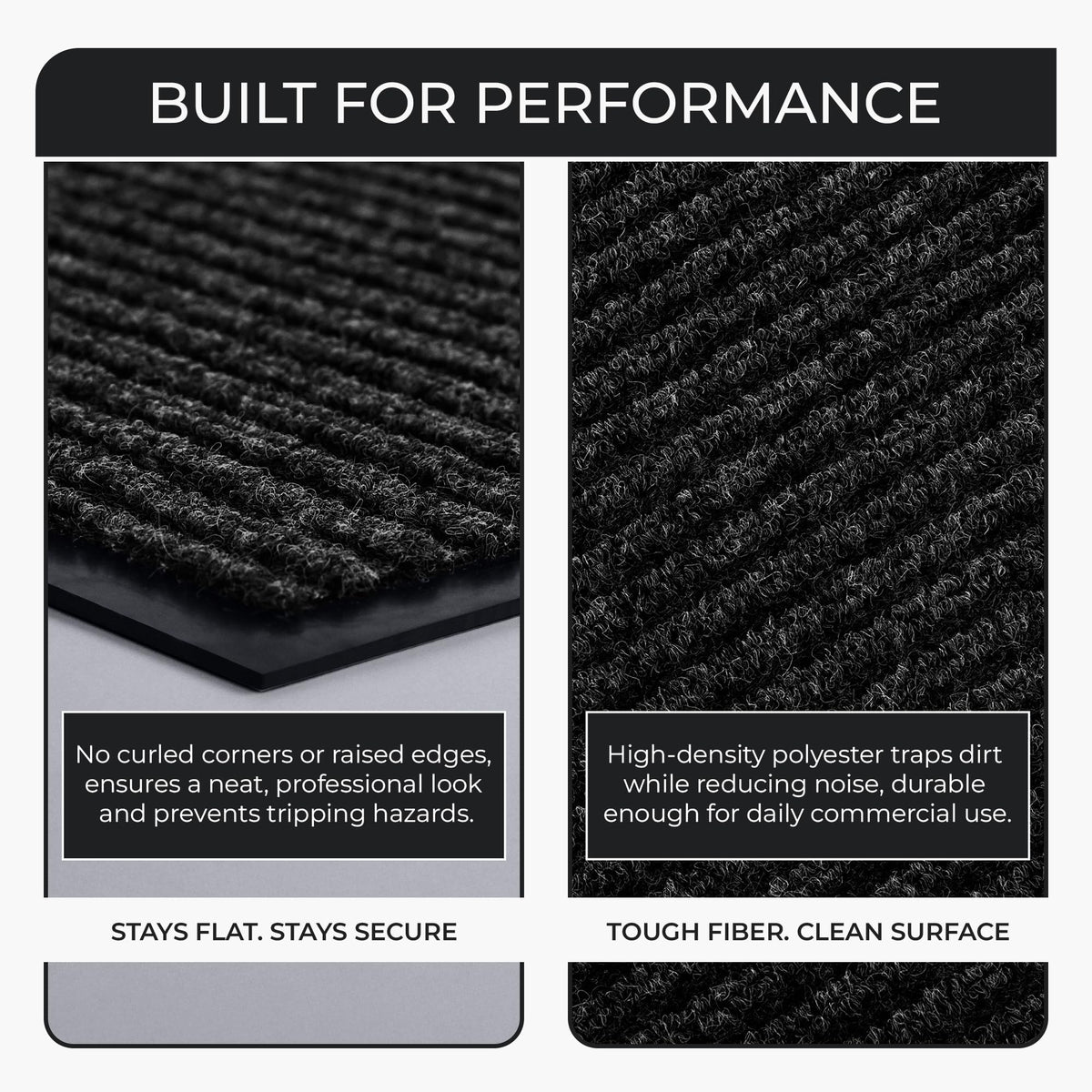 Commercial Door Mat 3'x16' Black, Heavy Duty Industrial Floor Mat for High Traffic Areas, Nonslip Rubber Backing, Large Door Mat for Indoor Entrance or Business Entryway.