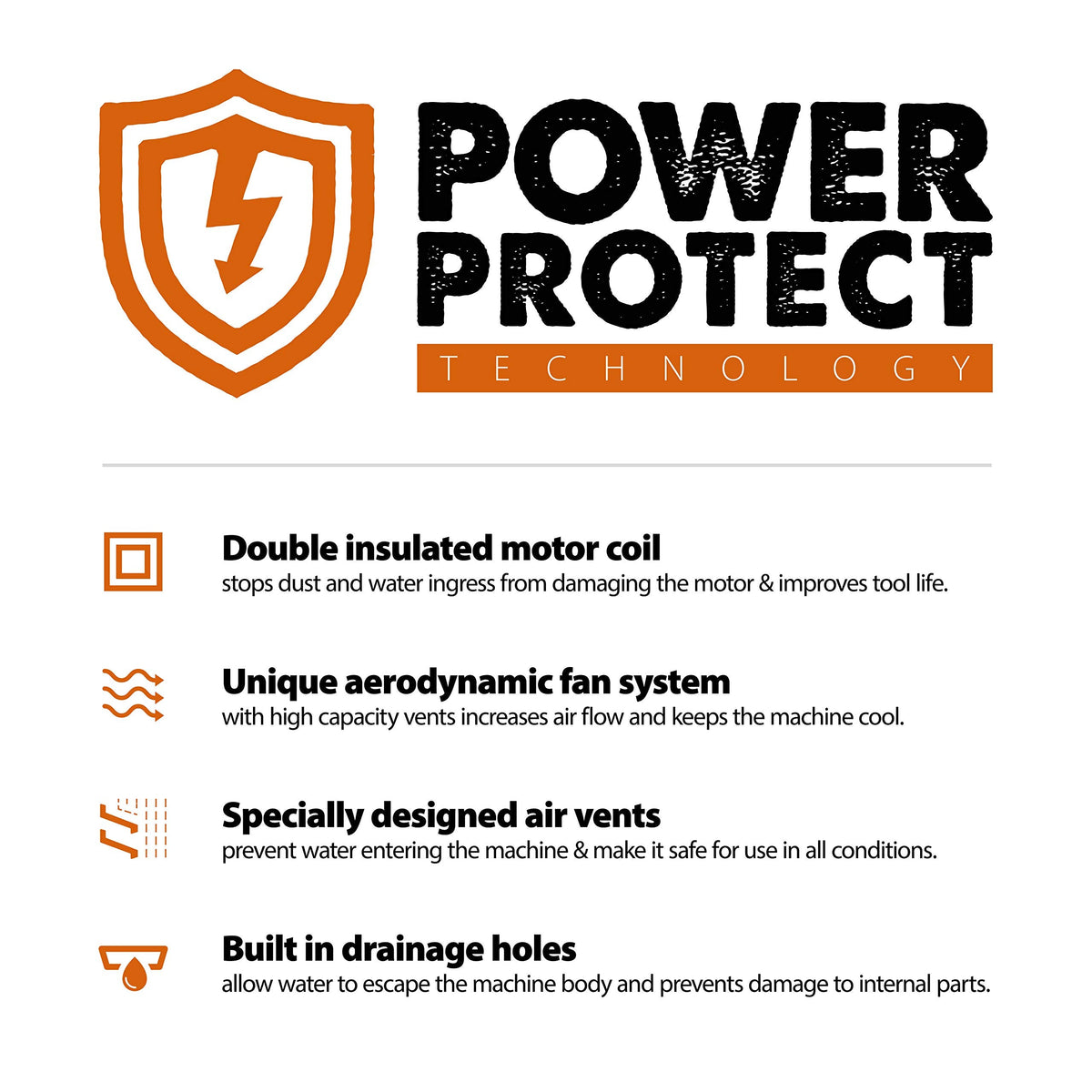 Evolution R12DCT 12 Inch Concrete Saw with Water Fed Dust Suppression (Aka Angle Grinder, Cut Off Saw, Masonry) Electric, No Gas, 4-1/2" Cut - Incl Premium Diamond Blade (Formerly R300DCT+)