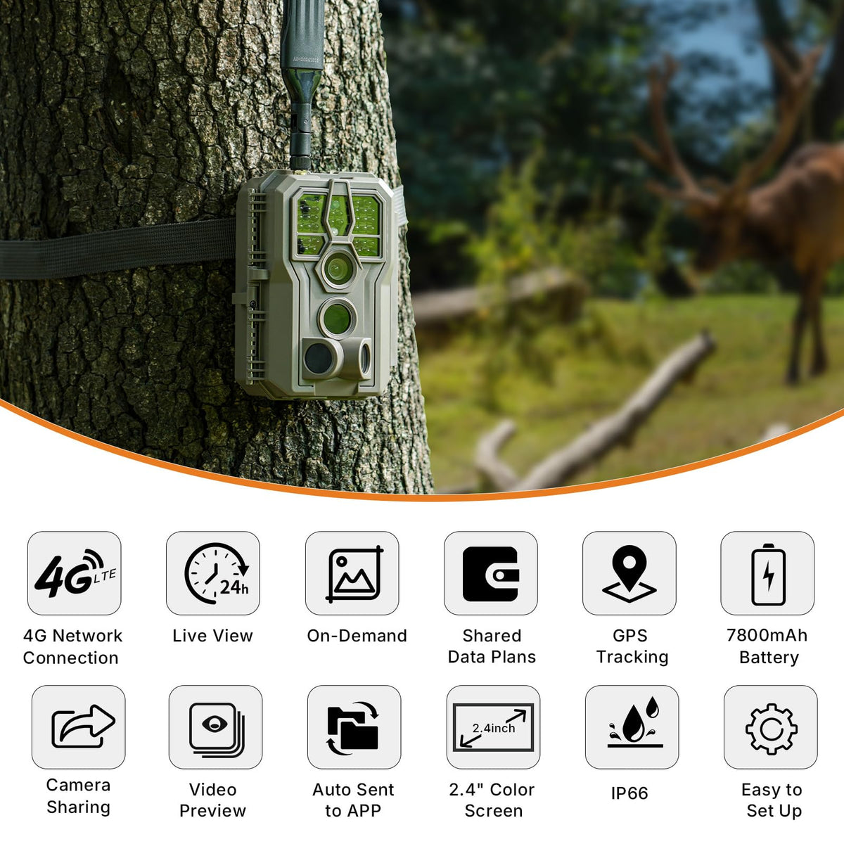 GardePro X66 Pro Cellular Trail Camera (Non-WiFi) with SP350 Solar Panel, 7800mAh Battery, 64GB SD Card Included, Live View, Shared Data Plan