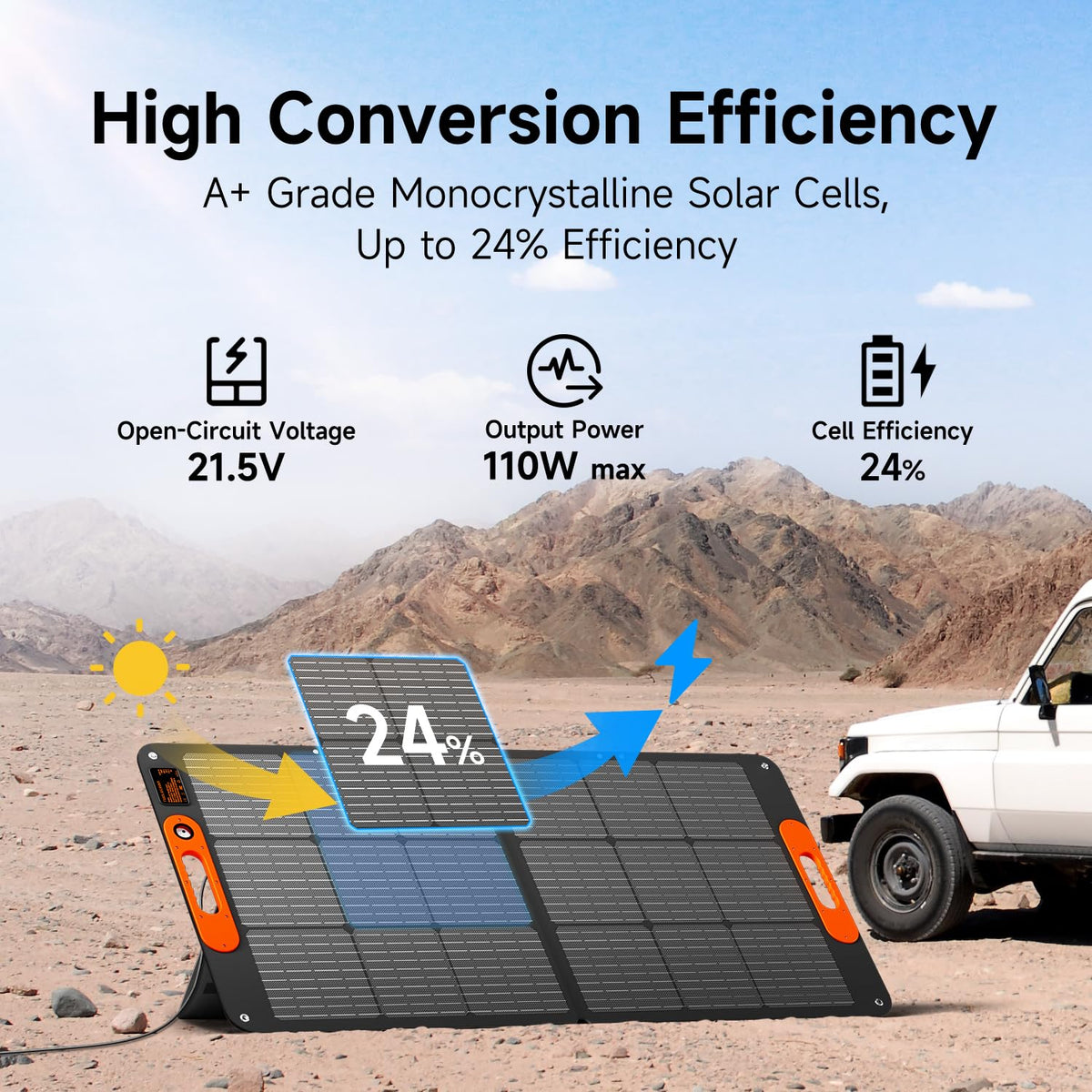 110W Portable Solar Panel for Jackery/EF/Bluetti/Anker/Goal Zero Power Station, IP68 Waterproof, 24% Efficiency, MC4 Output, ETFE Foldable Solar Charger with Adjustable Kickstand for Camping Outdoor
