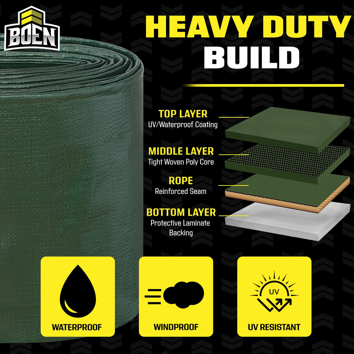 Ultra Heavy Duty Tarp Waterproof Large Cover | Hunter Green, 20' x 30' 16 Mil Thick | Rip Proof Tarps | Thick Weave Material, UV Resistant Great for Tarpaulin Canopy Tent, Boat, RV or Pool Cover