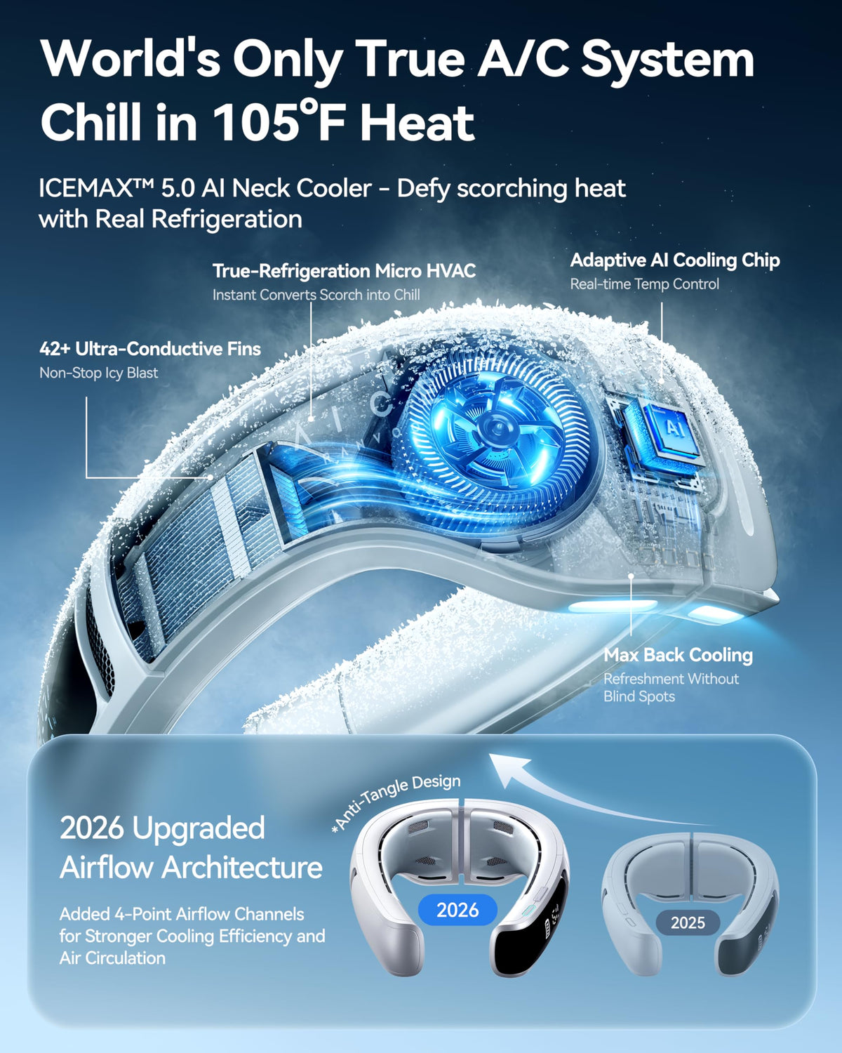 RANVOO Save 32% to Bought AICE LITE Max Neck Air Conditioner White and Silver Together