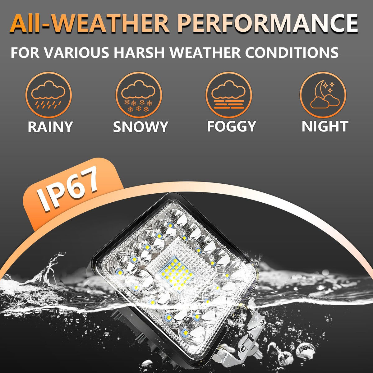 SAN YOUNG LED Light Pods, 120W 10000lm 12V 24V 4 Inch LED Work Lights for Truck Tractor ATV UTV RV Boat Pickup Golf Cart Snowblower Heavy Duty Equipment LED Off Road Driving Lights, 20 Cube