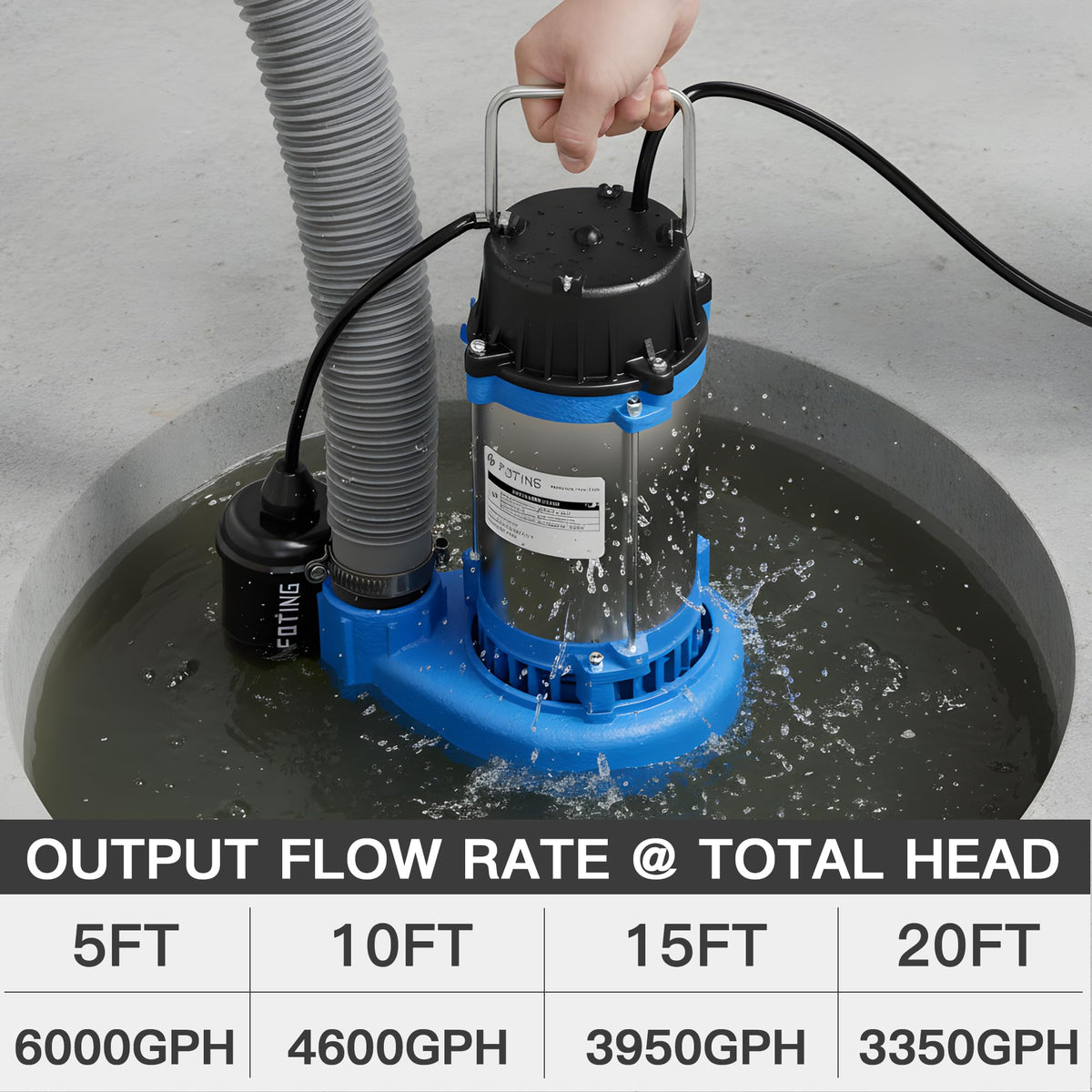 FOTING 1HP 6000 GPH Sump Pump Submersible Sewage/Effluent Pump - Heavy Duty Cast Iron - 115V Septic Pump for Sump Basin/Residential/Sewage/Basement, Sewage Pumps 1-1/2'' NPT