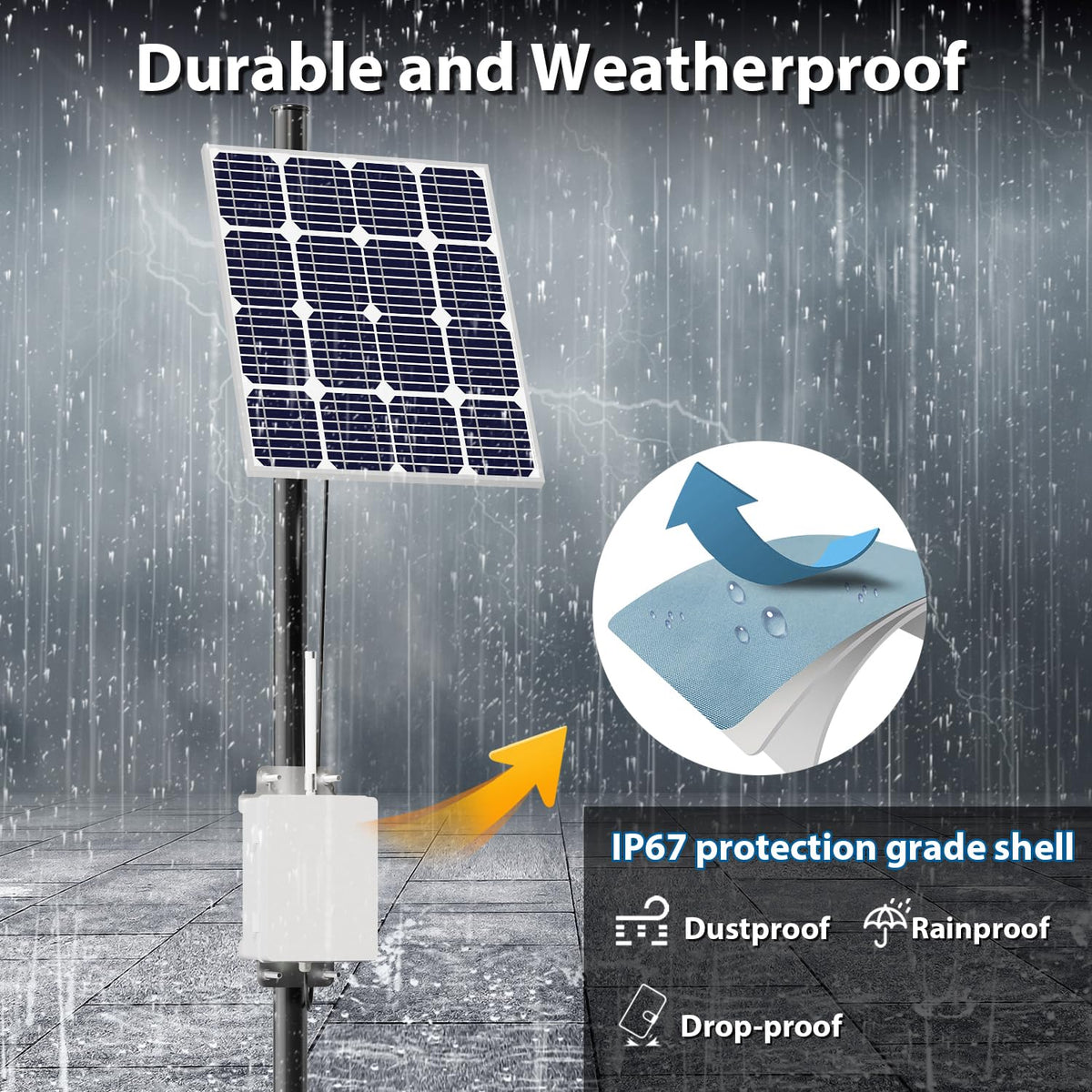 Solar Meshtastic Outdoor Node, Meshtastic Solar Node Repeater with Lora V3 Esp32 Motherboard, 915Mhz Mesh Lora Antenna, Sx1262 Bluetooth, Built-in 6000mAh Battery, Long Range Wireless Communication