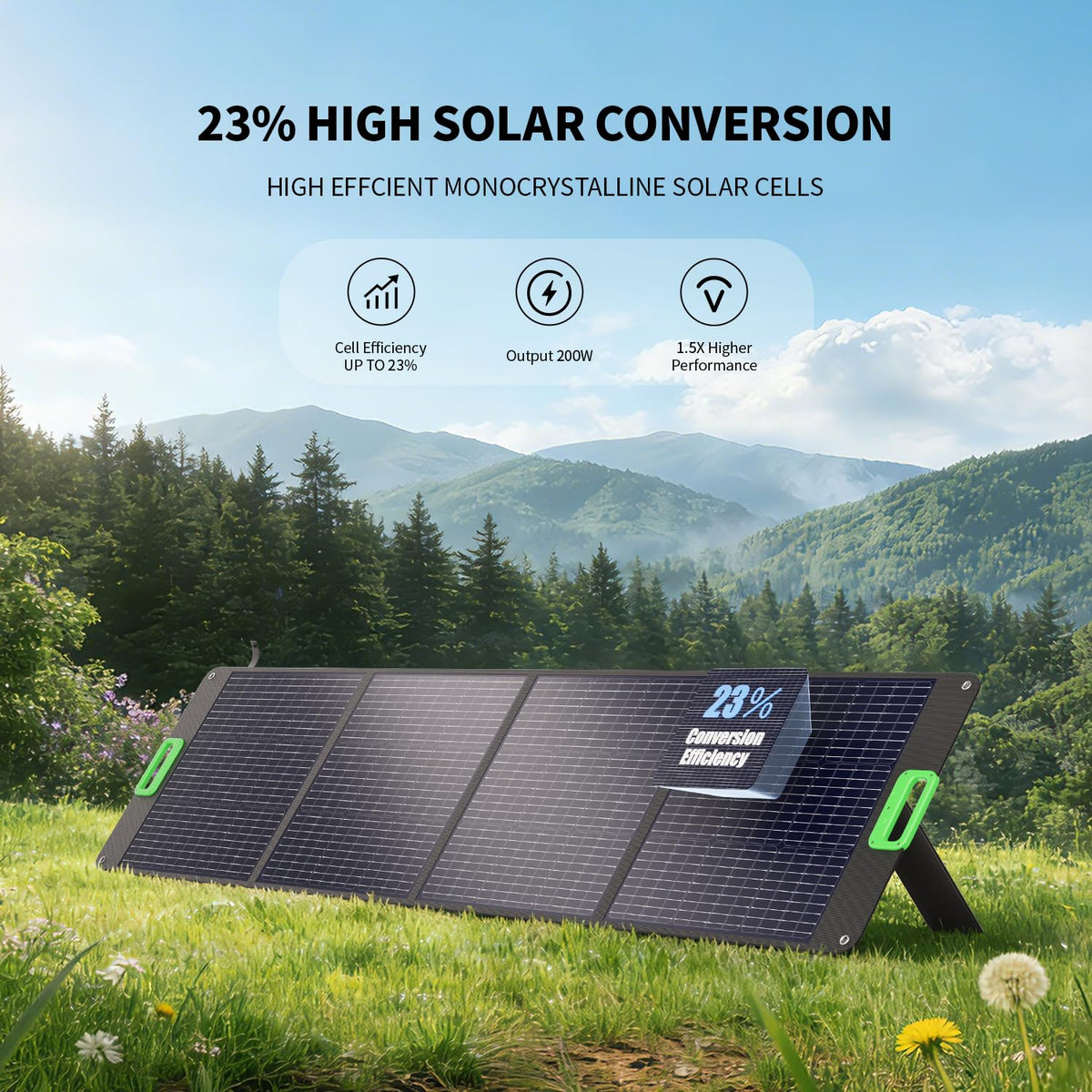 200W Portable Solar Panel Charger with 4 Kickstands, IP65 Waterproof Foldable Solar Charger Kit with DC XT60 & Anderson Outputs for Power Stations, Outdoor RV Camping, and Emergency Blackout