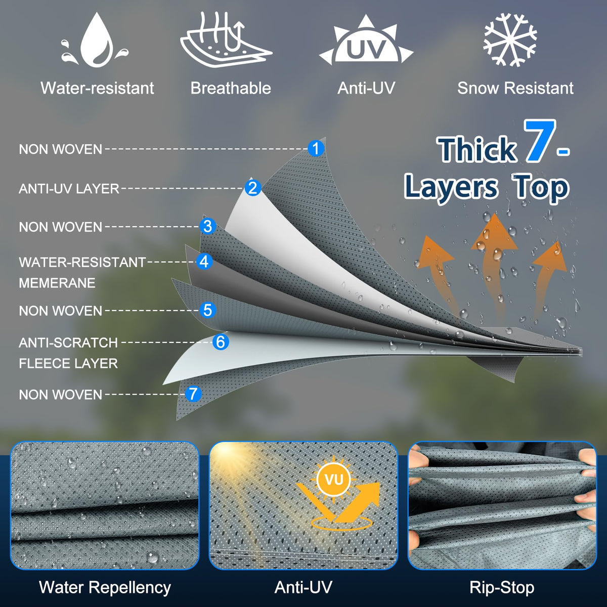 Mofeez Travel Trailer RV Cover, Extra-Thick Upgraded 7 Layers for Camper Cover 24'-27' Windproof Waterproof Rip-Stop RV Covers with 2Pcs Extra Straps & 4 Tire Covers