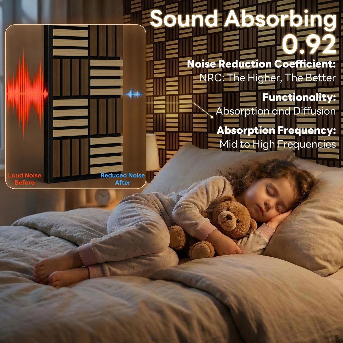 8 Pack Wood Slat Acoustic Wall Panels, Soundproof Wood Panels for Wall and ceiling, 3D Wall Panles with Slat Design for Bedroom, Living Room, Office, TV Background(13.8 × 27.4)