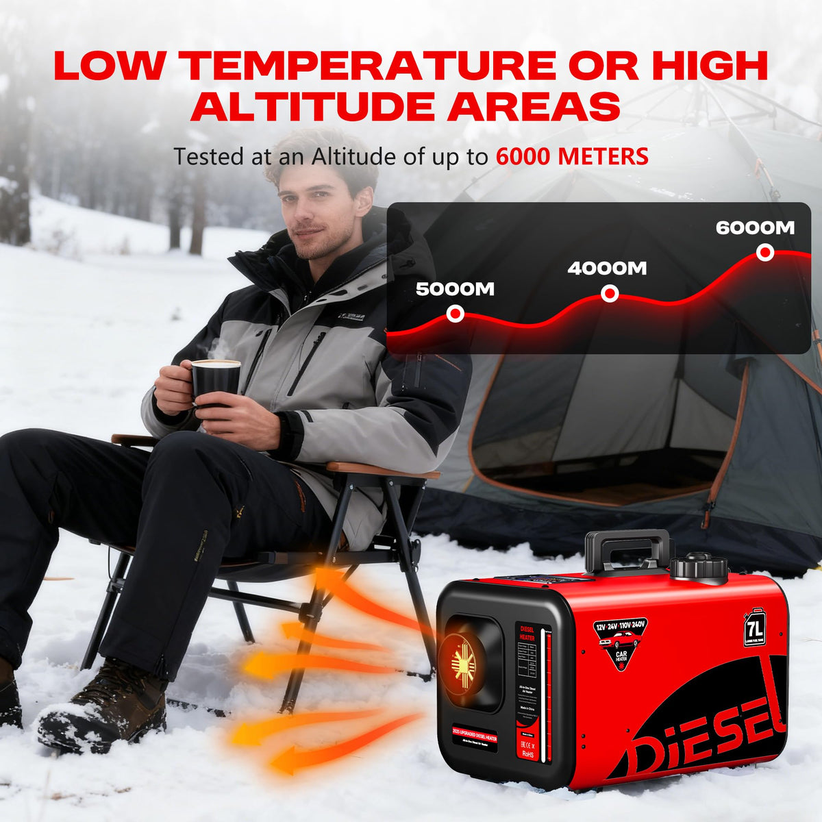 POXURIO 7L Large Diesel Heater, 8KW 240V/110V/12V/24V All in One Diesel Air Heater with LCD Switch, Remote Control, Suitable for Truck, RV, Home, Car, Campers, Boat, Red