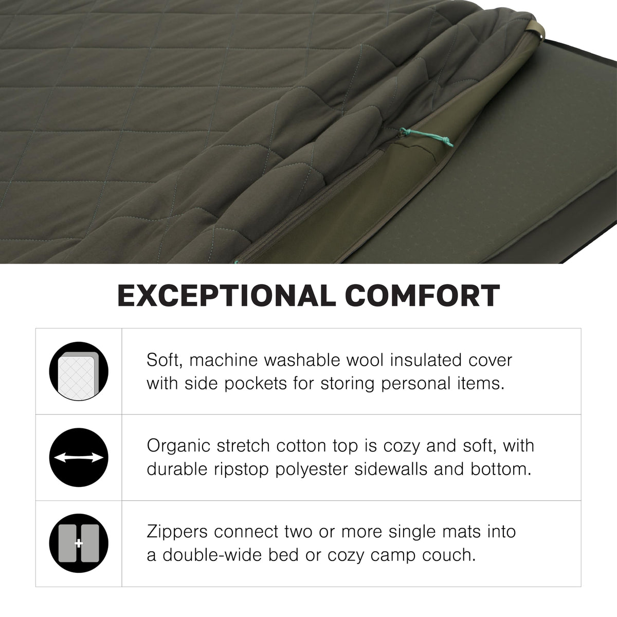 Exped MegaMat LuxeWool Cover, Organic Cotton and Wool Sleeping Mat Cover, Double Wide, Duo Medium