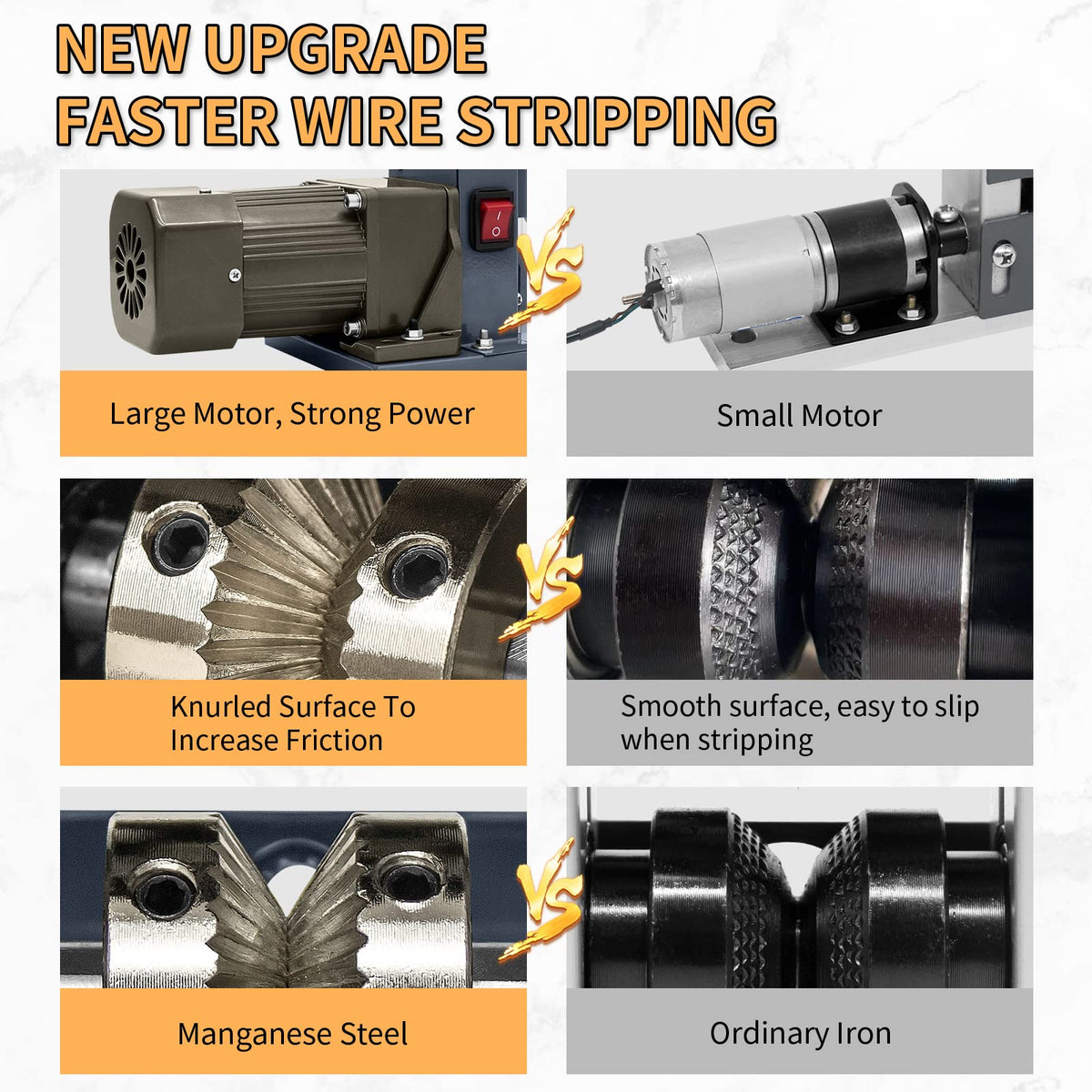SENDUO Automatic Wire Stripper Machine,25W 0.04" - 0.79" Electric Wire Stripping Machine,with Free Replacement Blades,Portable cable stripper for Scrap Copper Wire Cable Recycling