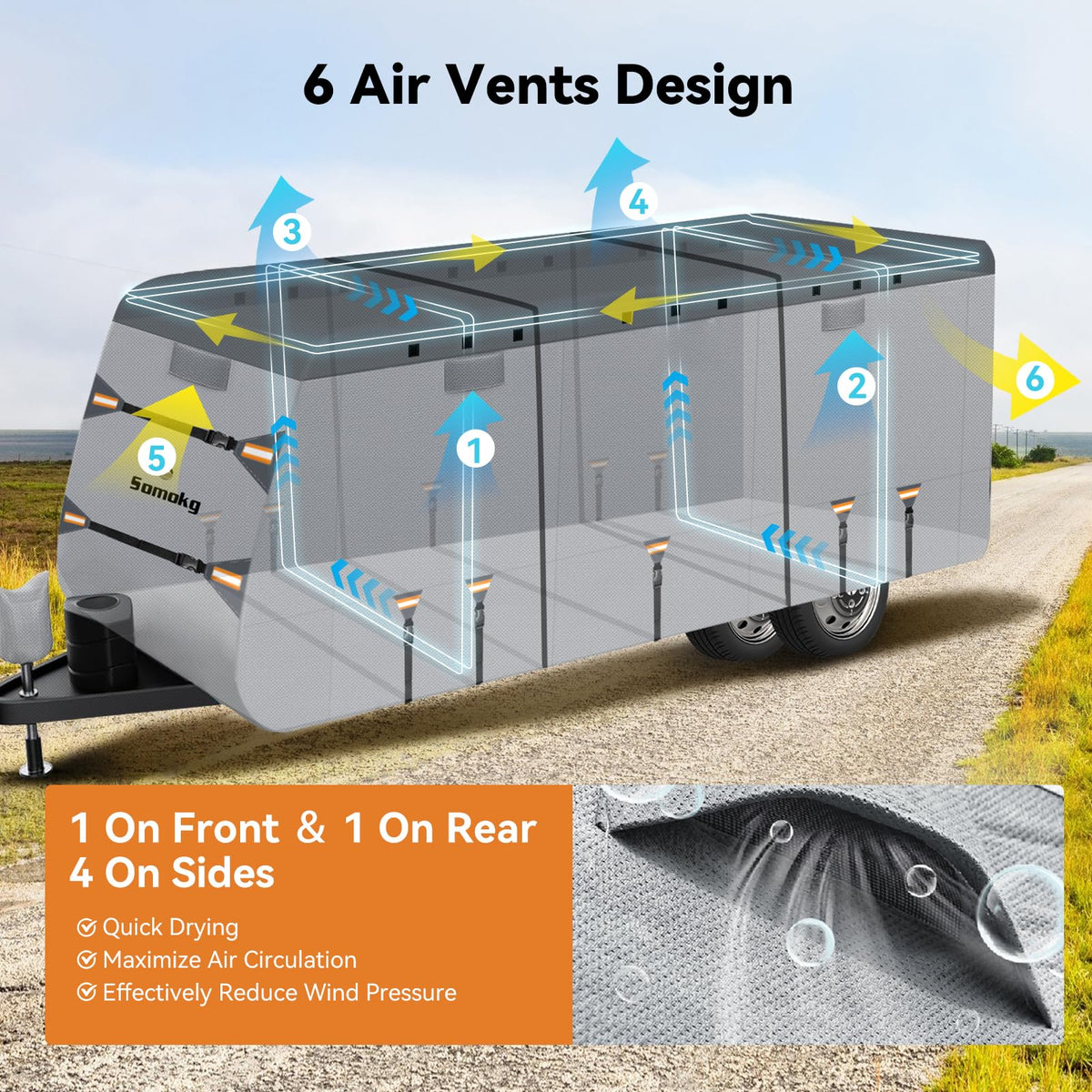 Travel Trailer Cover 20-22 FT, Heavy Duty 7-Layer RV Cover, Rip-Stop Camper Cover, Windproof with 5+2 Straps, UV & Snow Protection, Fits Rooftop A/C