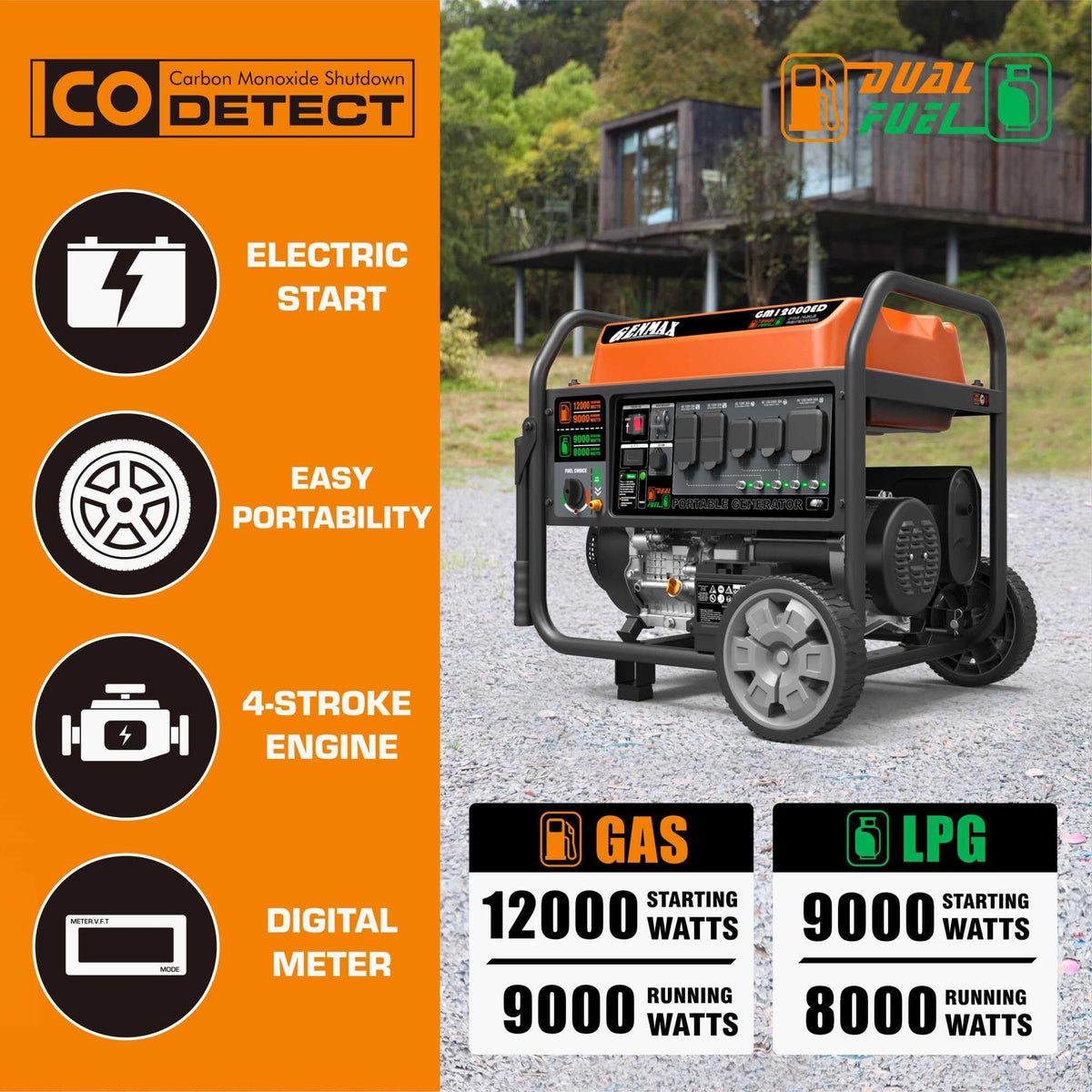 GENMAX Dual Fuel Portable Generator，GM12000ED Gas or Propane Powered Electric Start-Home Back Up, EPA Compliant