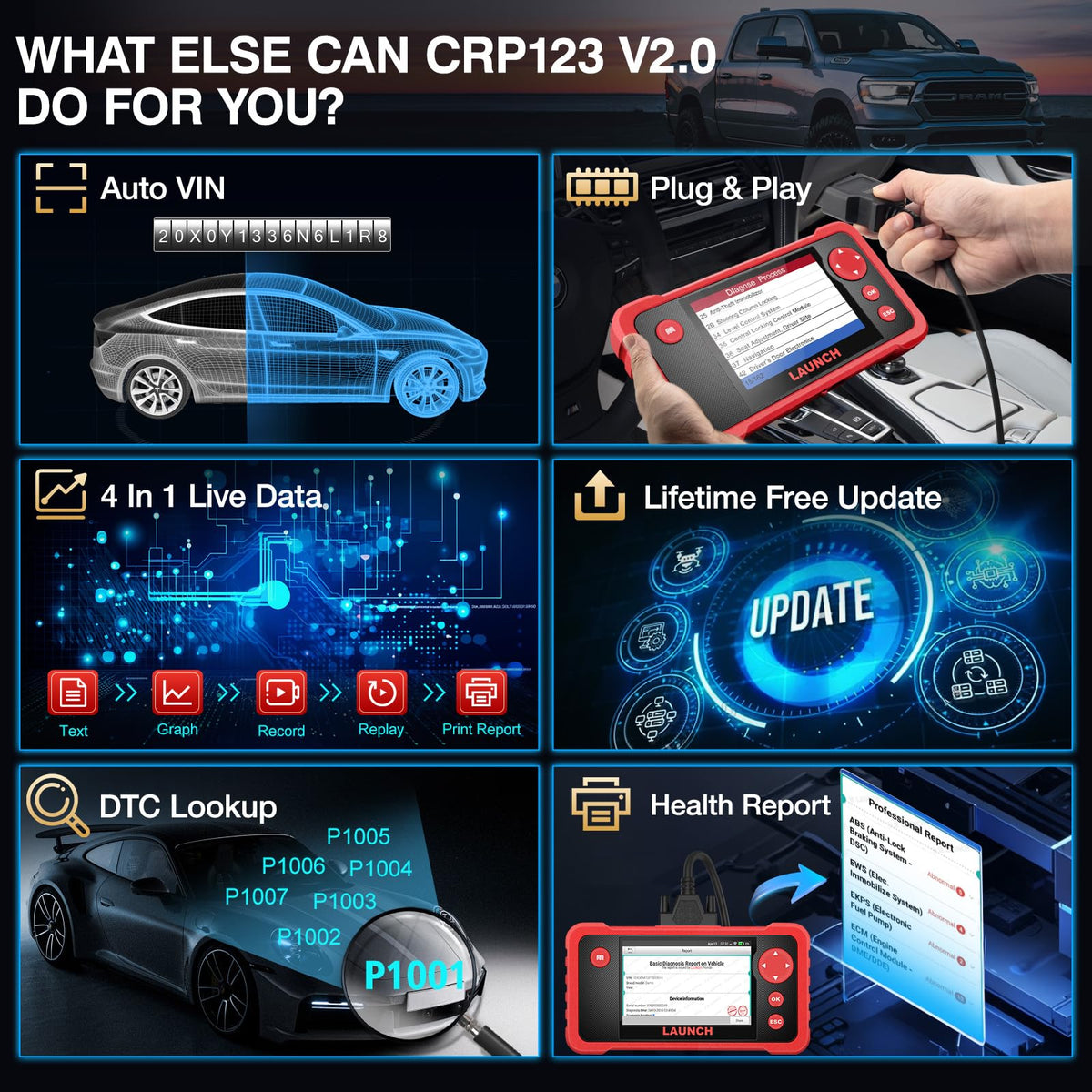 LAUNCH CRP123 V2.0 OBD2 Scanner-2026 New Model Engine/ABS/SRS/Transmission Diagnostic Scan Tool SRS Airbag Code Reader,3 Reset Oil Service/Throttle Relearn/SAS Reset,Lifetime Free Update