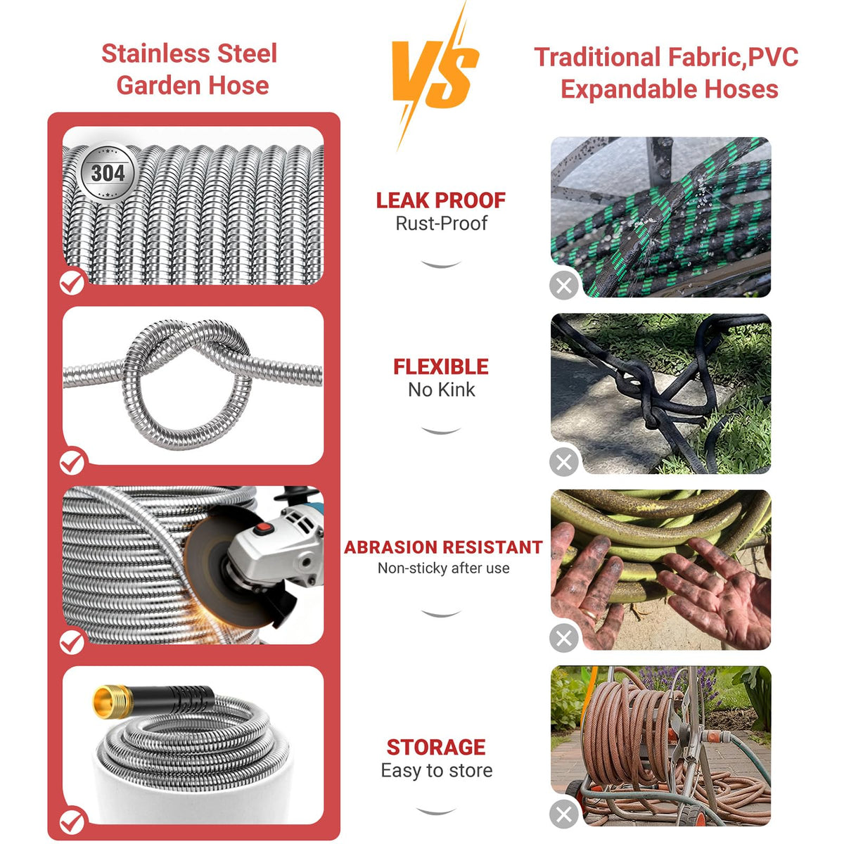 Lefree 125ft Stainless Steel Garden Hose - No-Kink Leak-Proof Crush Resistant, Dog Chew Proof with Upgraded Protective Rubber Sleeve, 10-Function Nozzle for Large Yard, Gardening, RV, Pet Bath