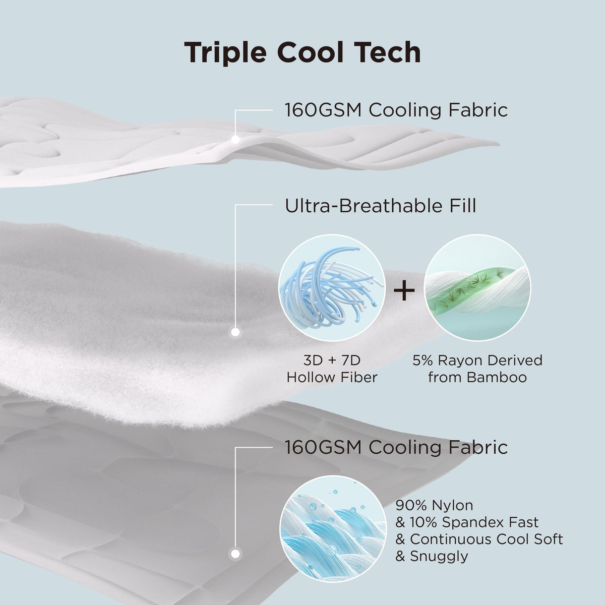 Bedsure Cooling Comforter Bundle Cooling Pillow Cases for Hot Sleepers with Dual-Sided Cool Tech, 2 Pack HA & Ceramides Infused Silky Cooling Pillowcases Soft for Skin Hair, Green & Beige, Queen Size