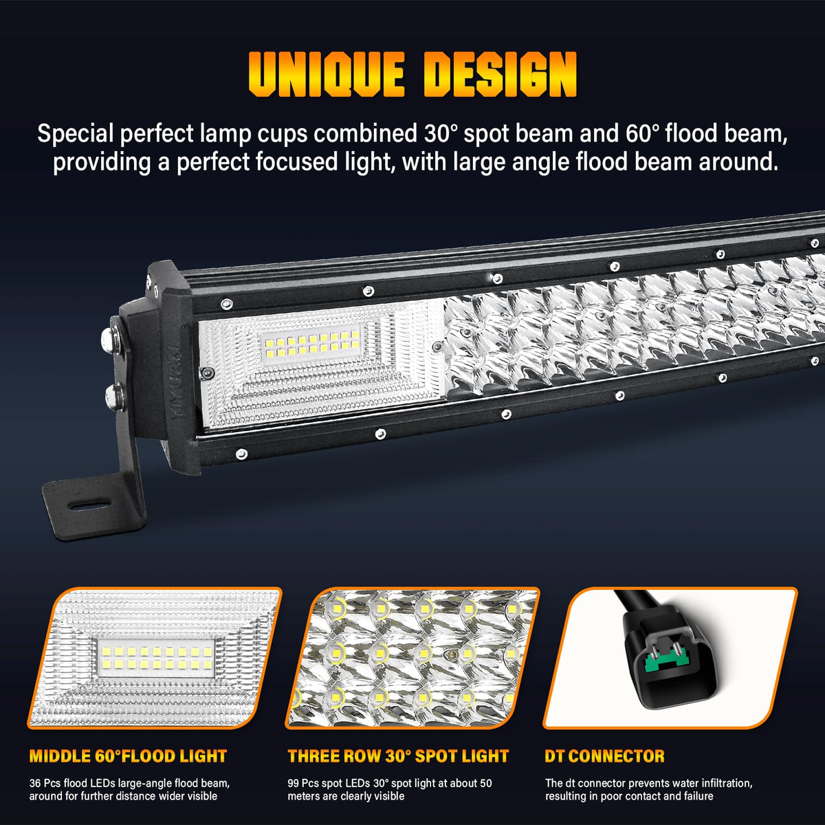 Willpower 52 inch Curved LED Light Bar with Remote Controller Wiring Harness,675W Triple Row Spot Flood Combo Beam,Strobe Flash Work Light Driving Lights,Waterproof Remote Controller On/Off Switch