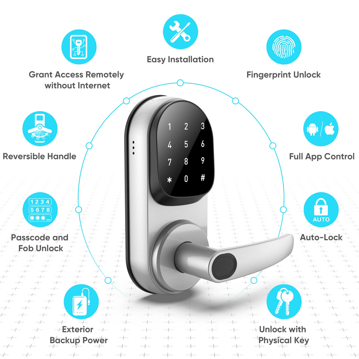 Sifely Keyless Entry Smart Lock - Fingerprint & Keypad Access, Front Door Handle, Silver
