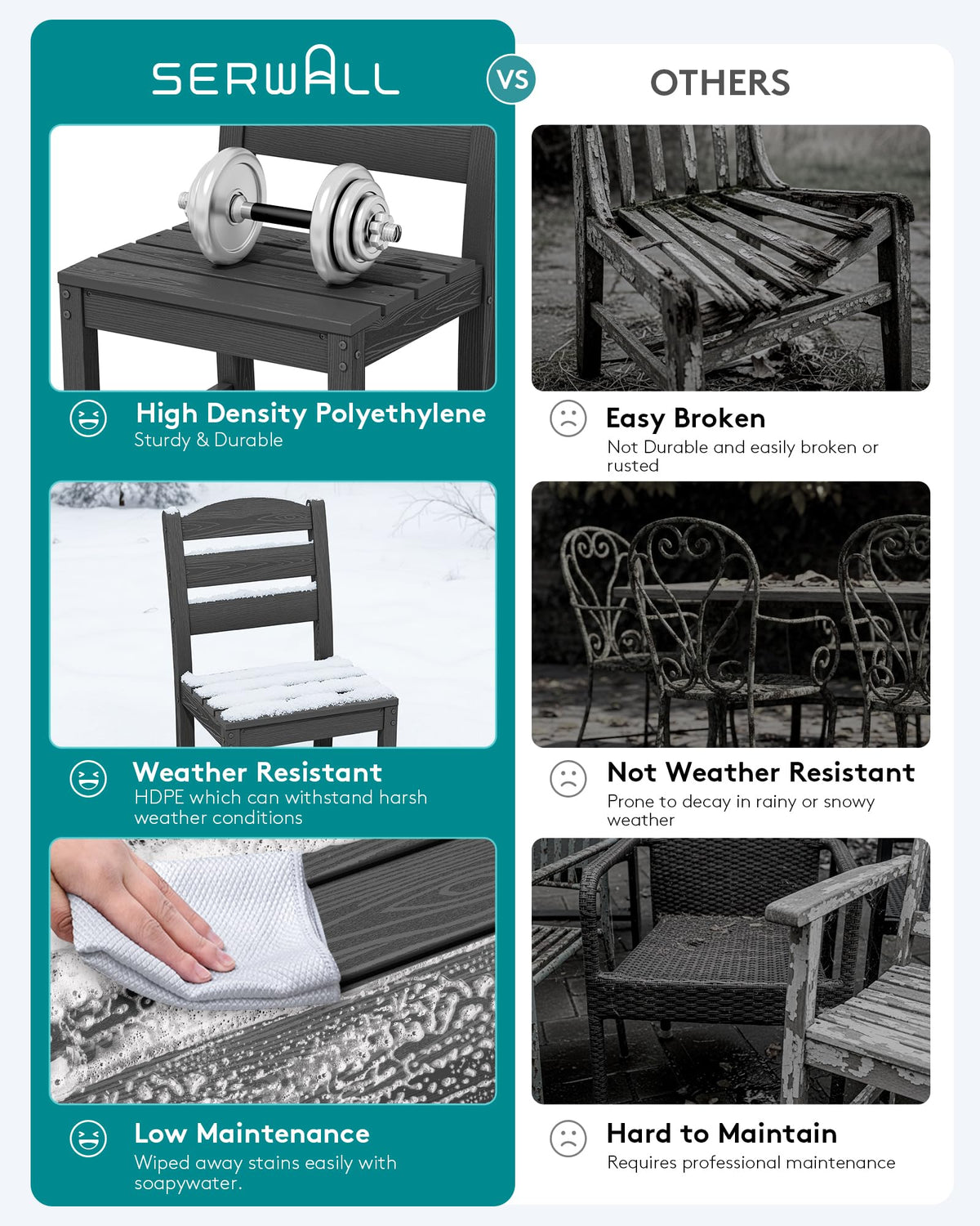 SERWALL Outdoor Armless Dining Chairs Set of 4, All-Weather HDPE Patio Chair with 19.7" Widened Seat, for Backyard, Garden, Black