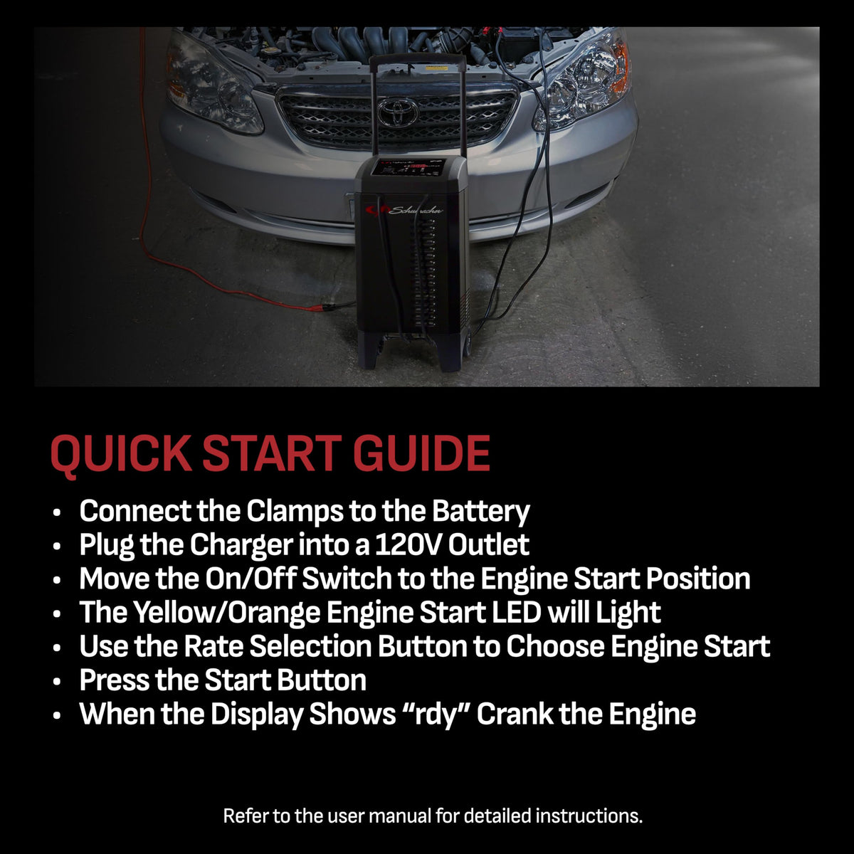 Schumacher Electric Wheeled Automatic 6A Car Battery Charger and 300A Engine Starter, 4-in-1 Solution, Maintainer, 60A Boost, for 6V/12V Power Sport, Automotive, and Marine Batteries, SC1400
