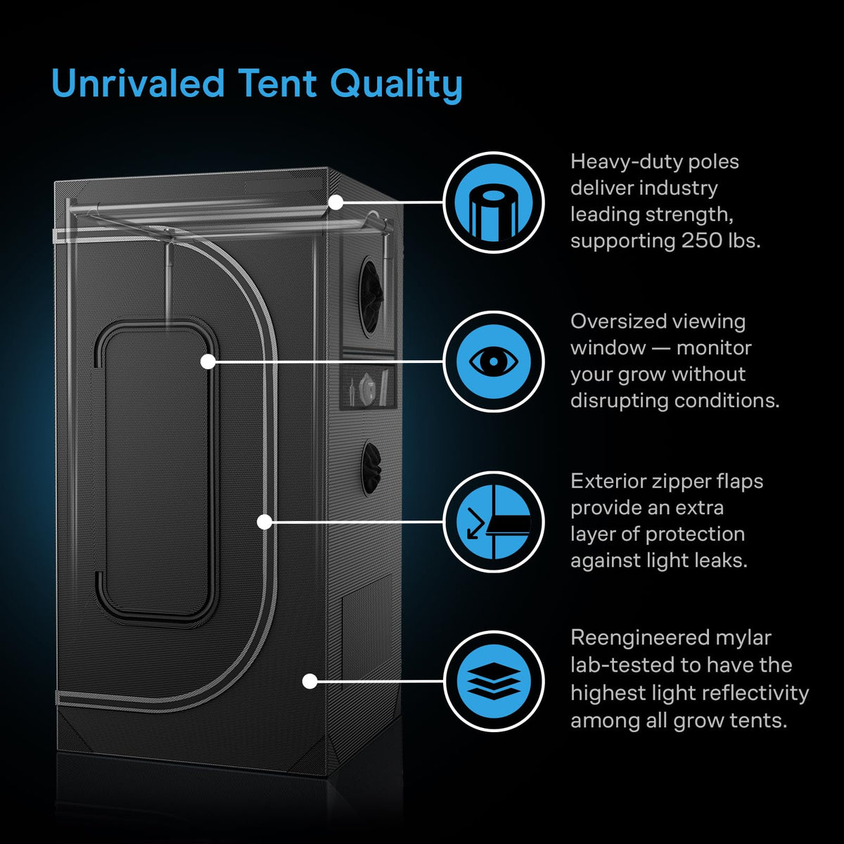 AC Infinity AI Grow System 2x4, 2-Plant Kit w/Self-Learning AI Controller, Dynamic Airflow & LM301H LED Lighting Control, 2000D Mylar Tent w/Lab-Tested Reflectivity, Largest Zippered Window