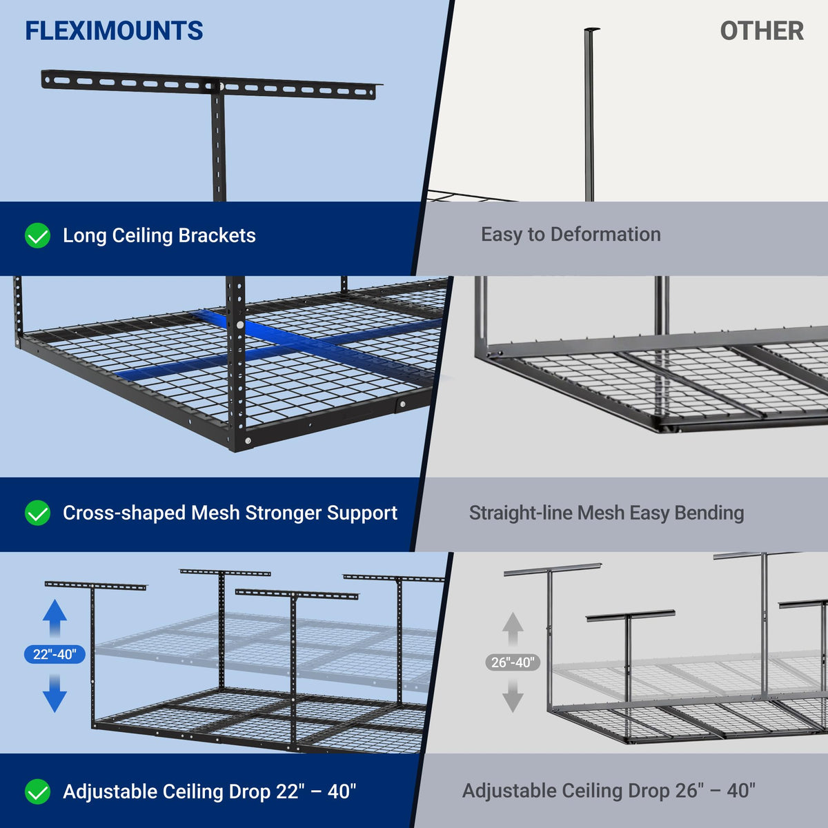 FLEXIMOUNTS 4x8 Overhead Garage Storage Rack, Adjustable Organization System, Heavy-Duty Metal Ceiling Racks, 750lbs Weight Capacity, Black, Classic Series
