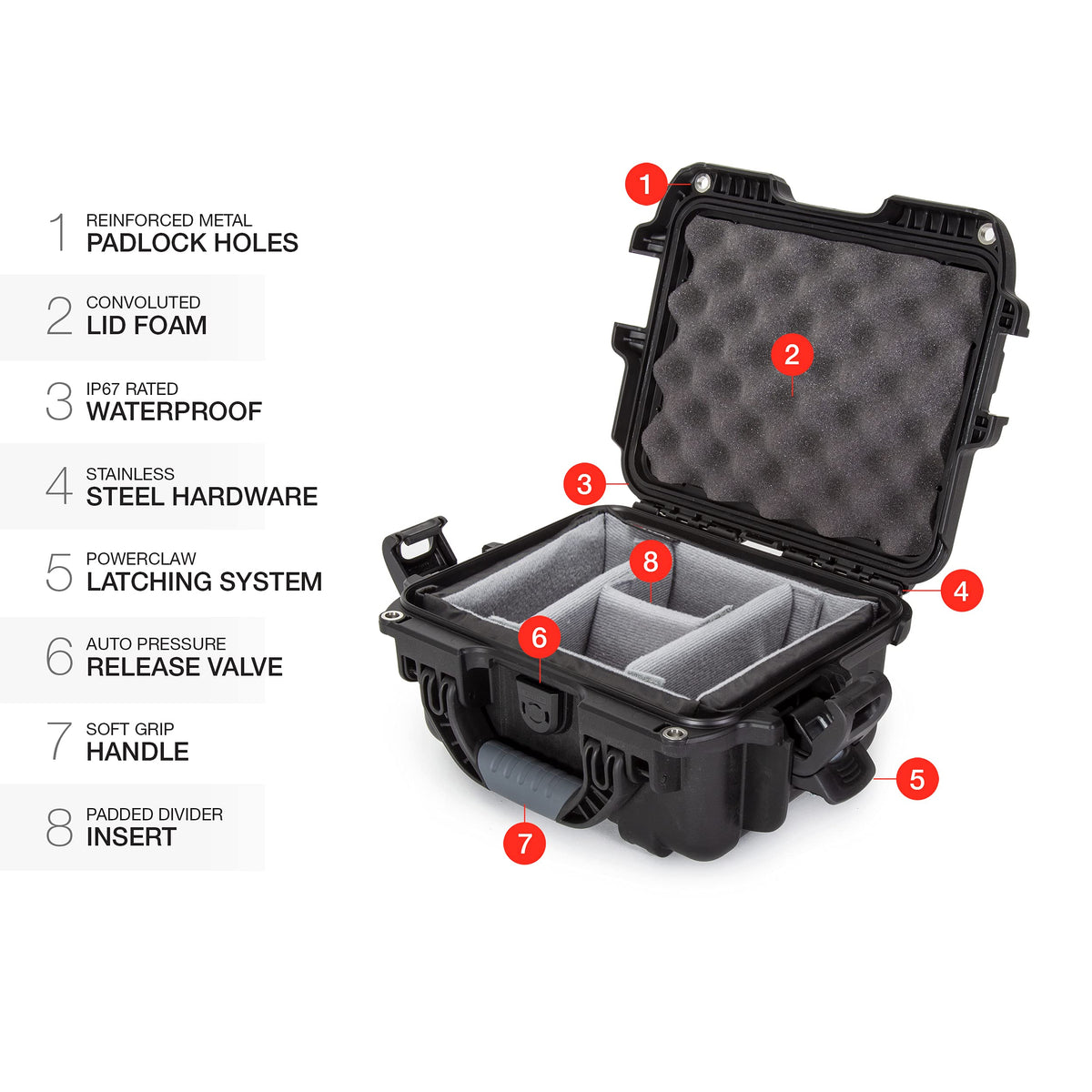 NANUK 905 Waterproof Hard Case with Padded Dividers - Black